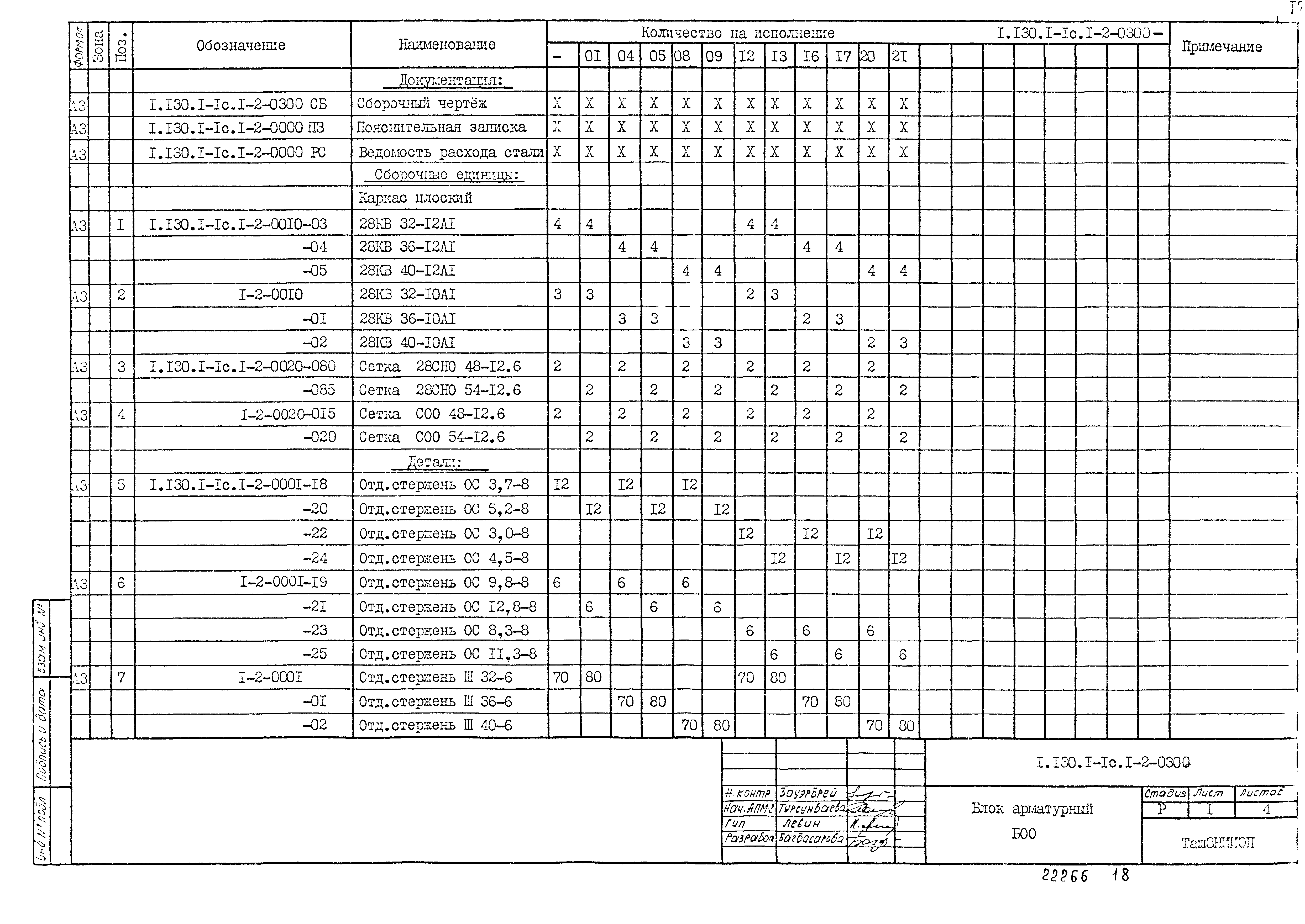 Серия 1.130.1-1с