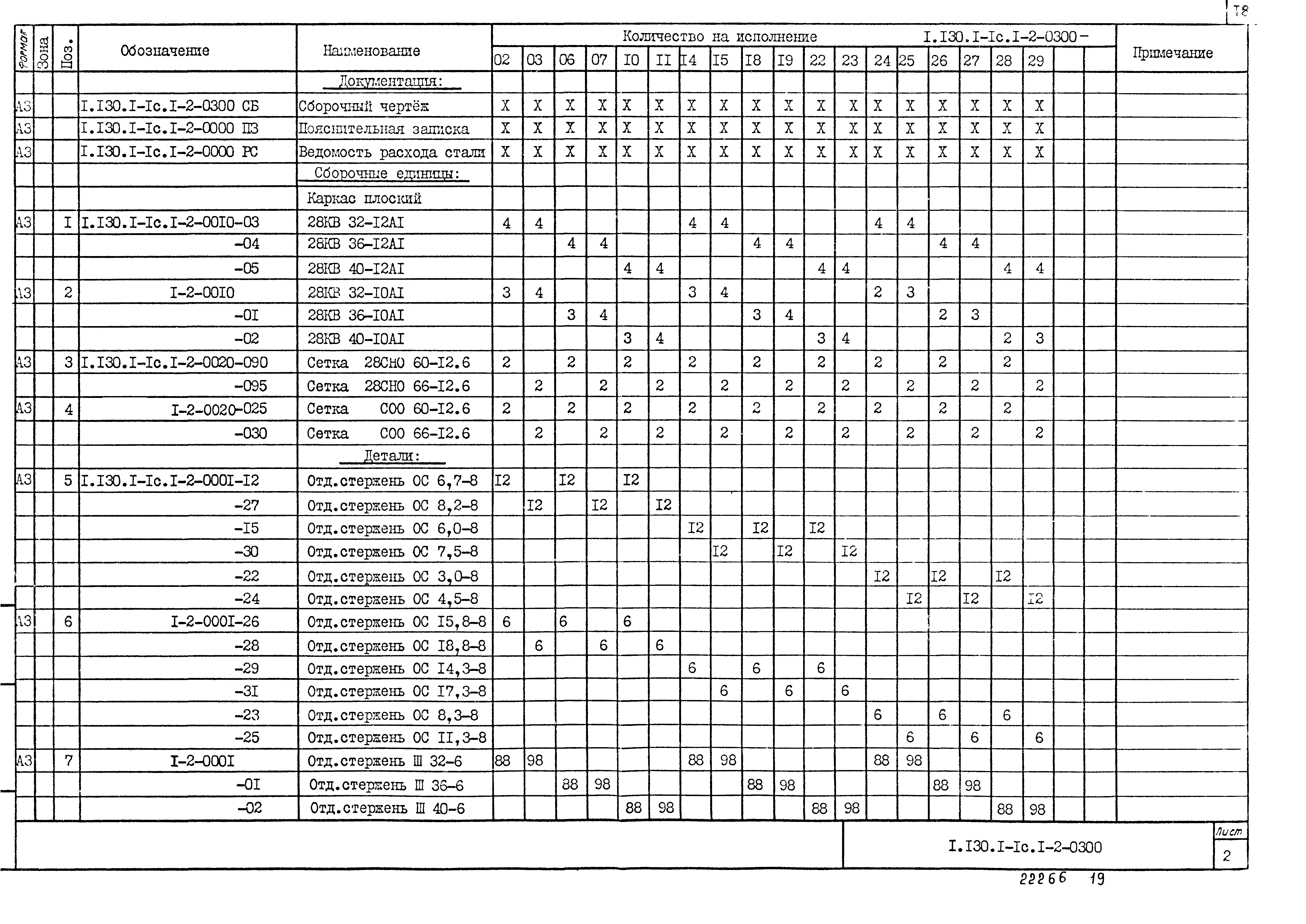 Серия 1.130.1-1с