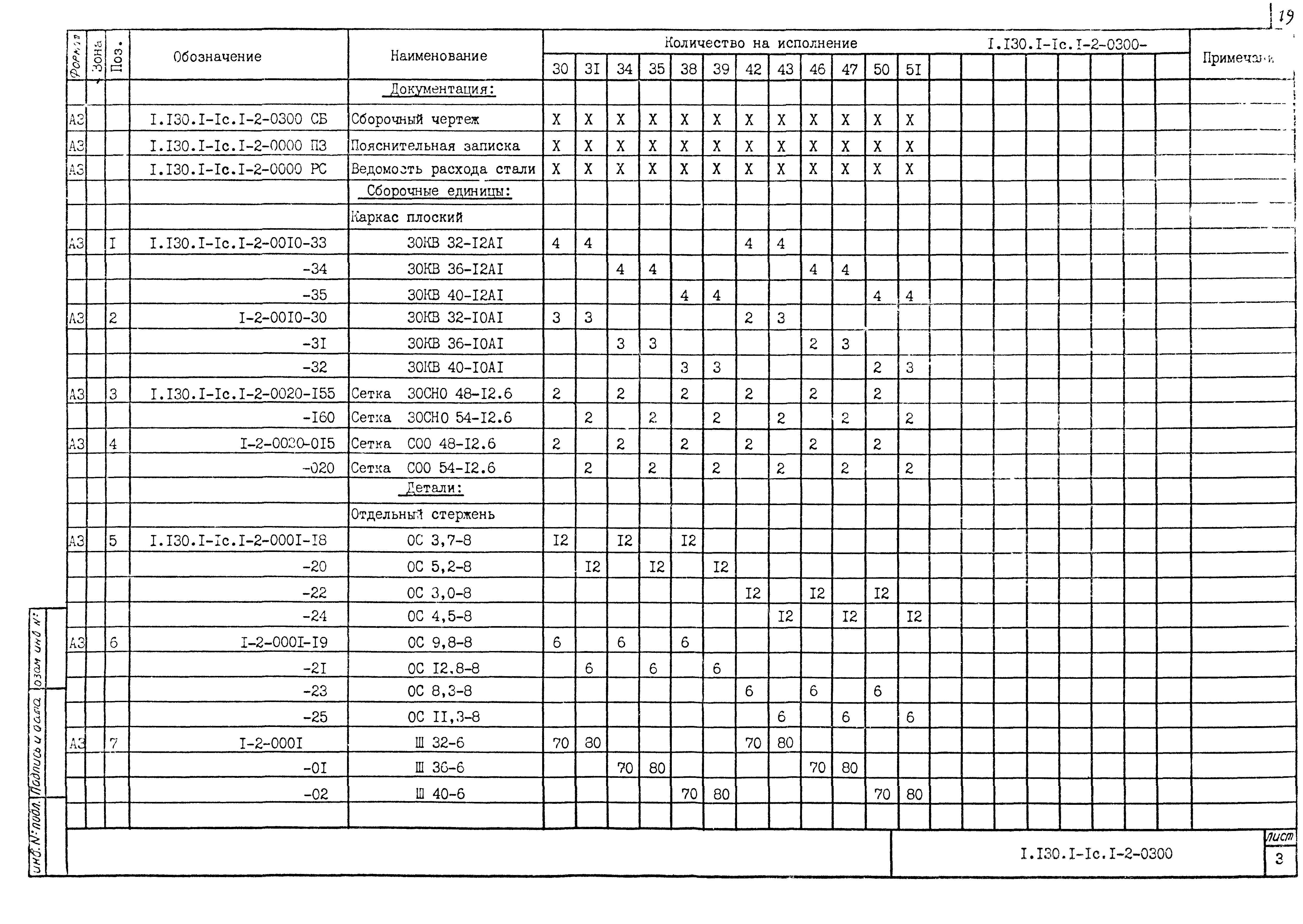 Серия 1.130.1-1с