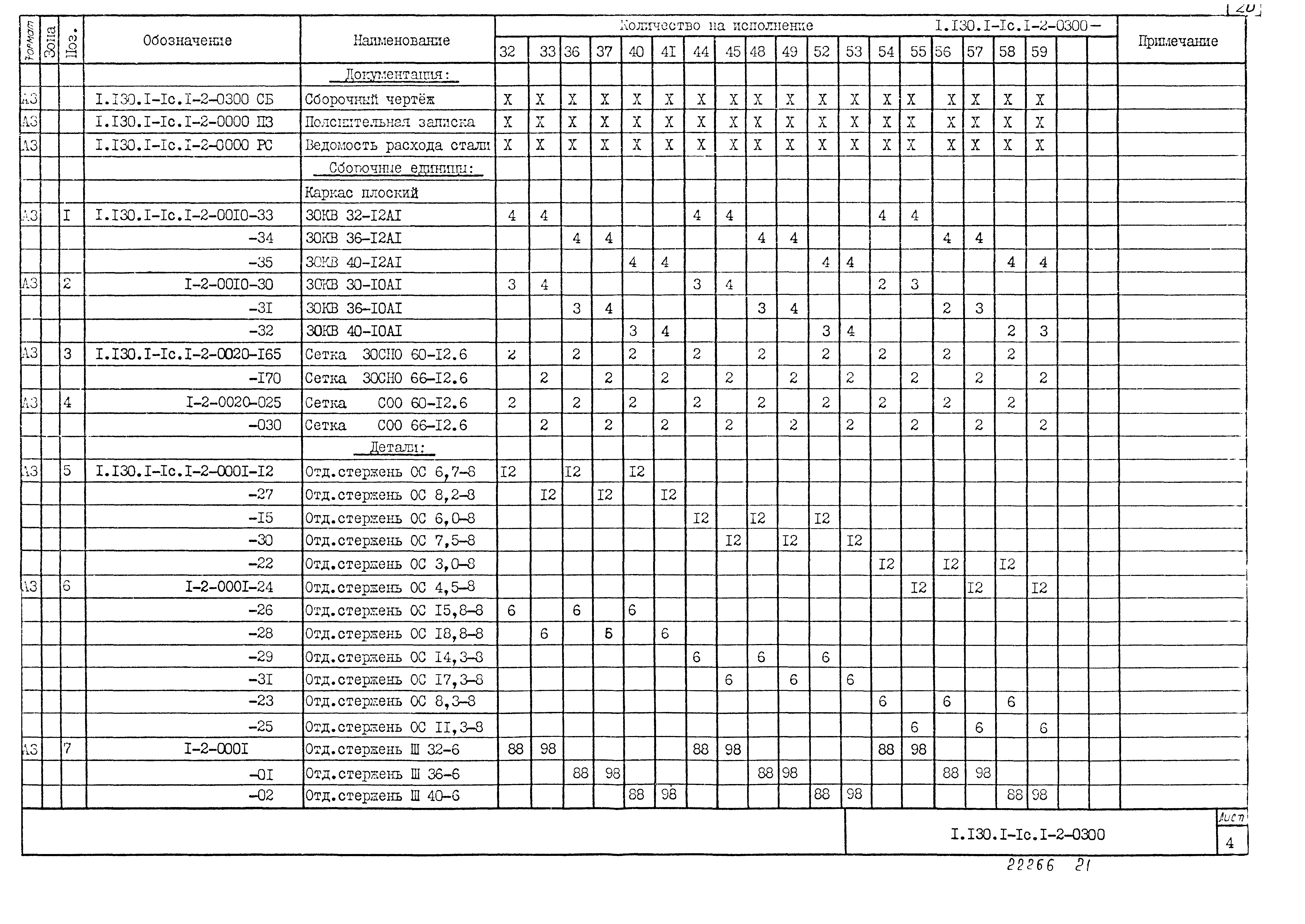 Серия 1.130.1-1с