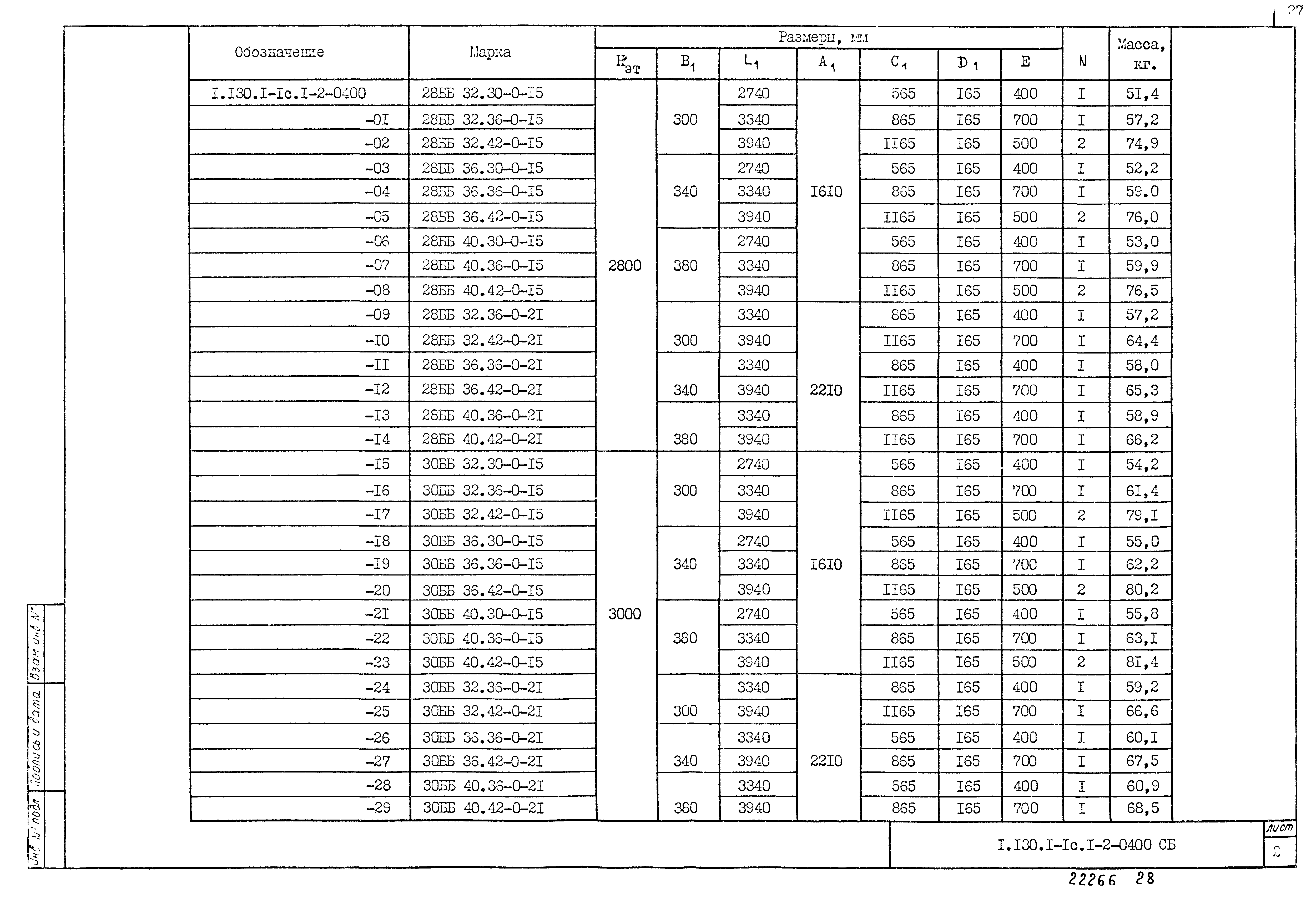 Серия 1.130.1-1с