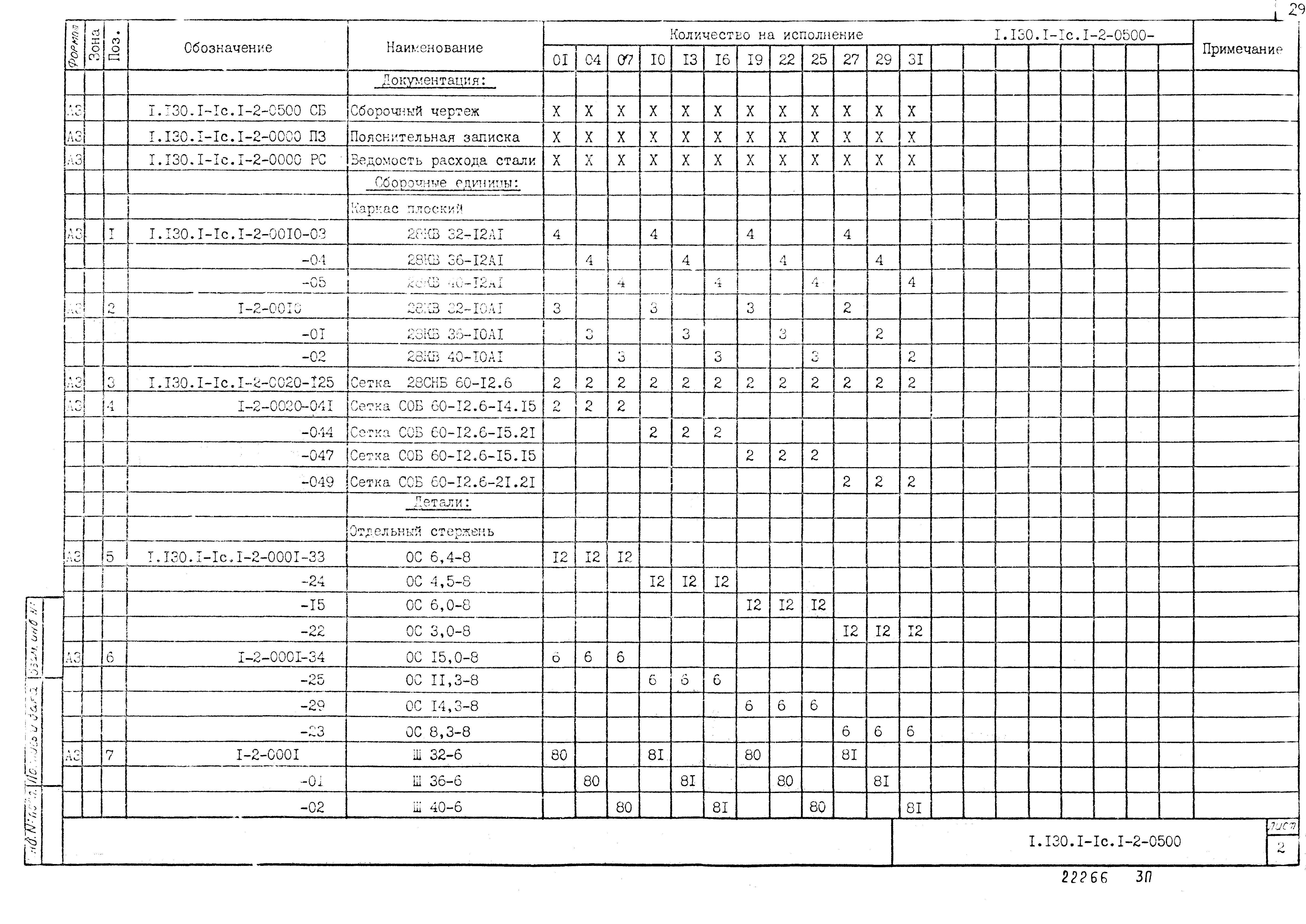 Серия 1.130.1-1с