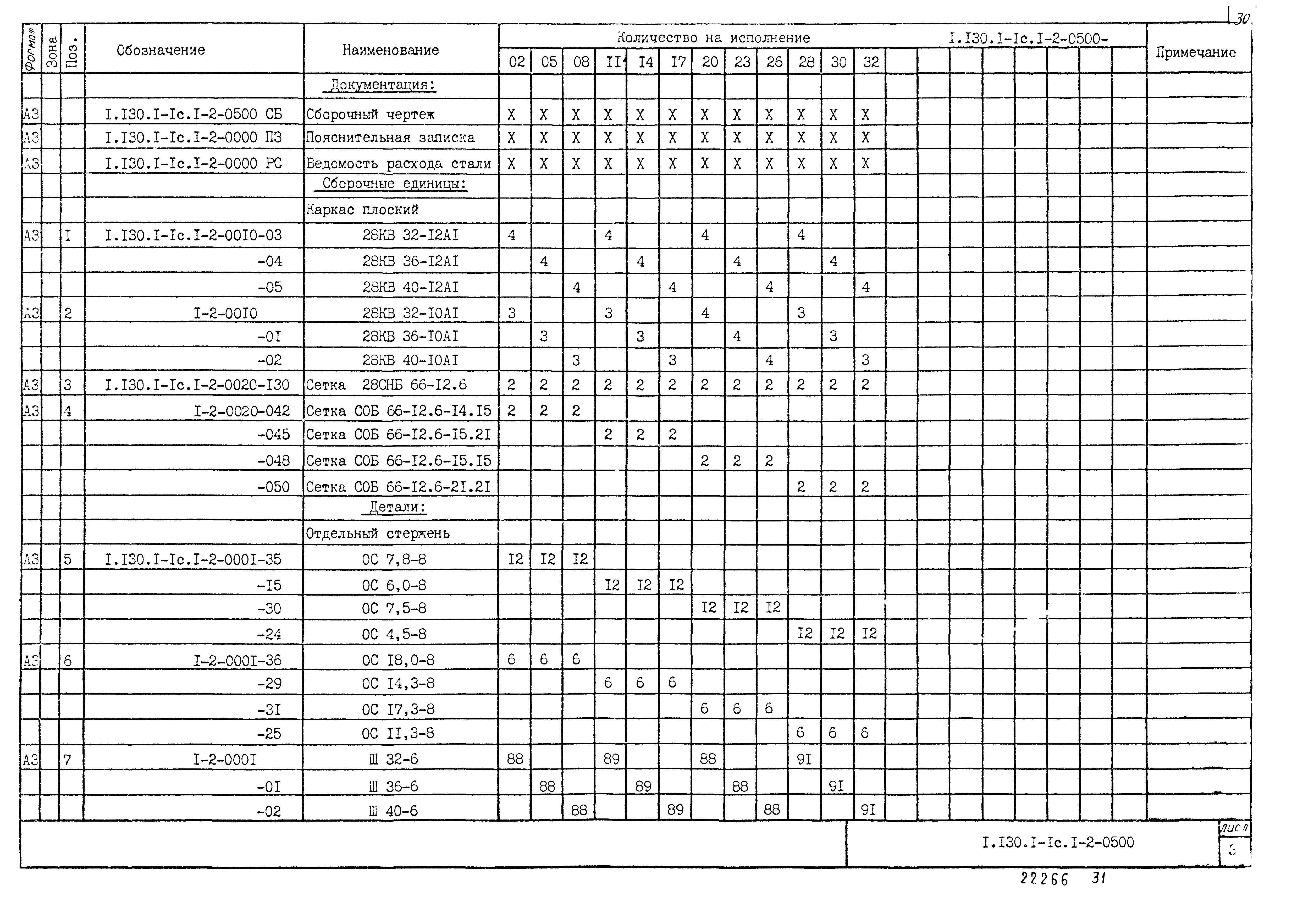 Серия 1.130.1-1с