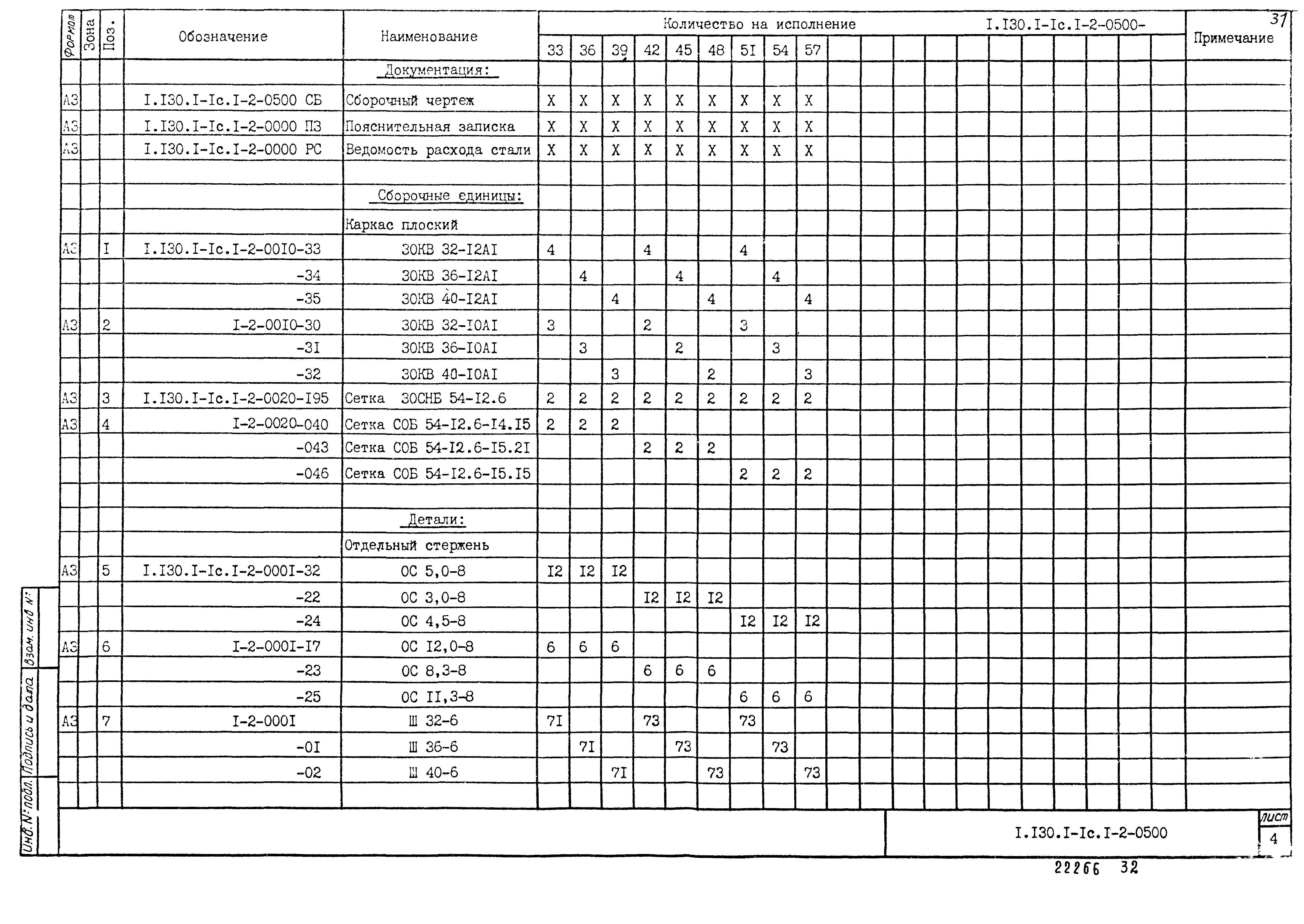 Серия 1.130.1-1с