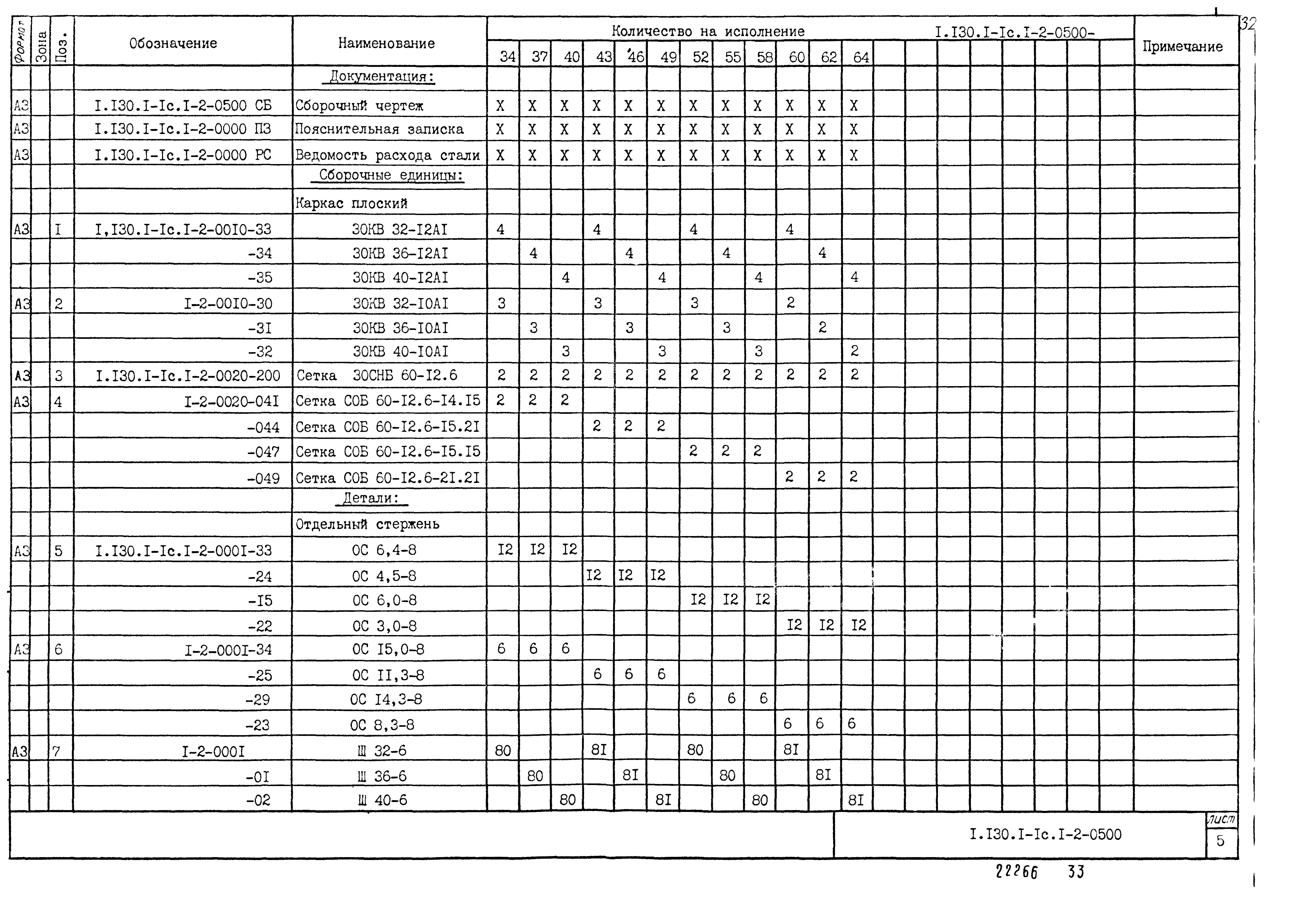 Серия 1.130.1-1с