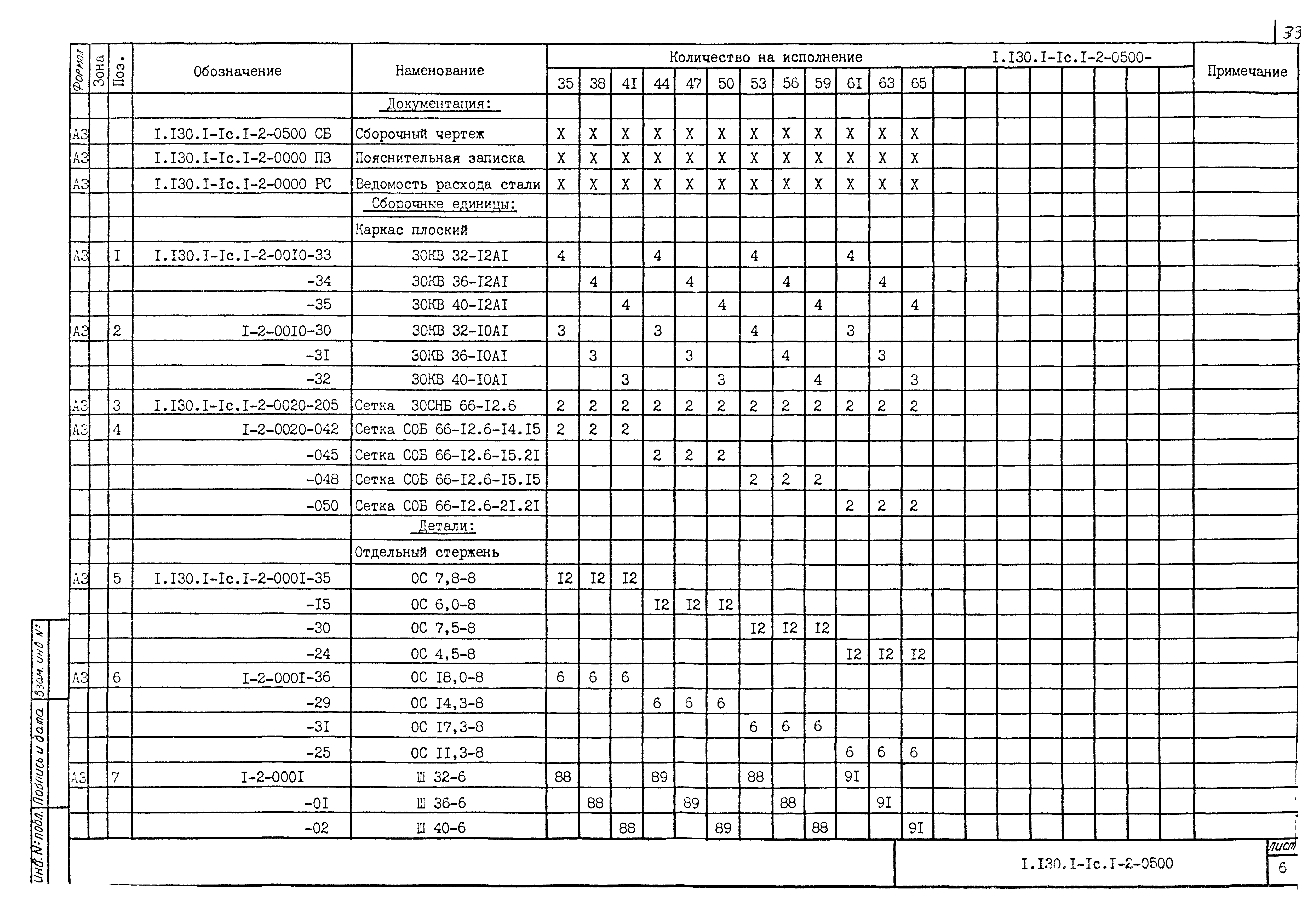 Серия 1.130.1-1с