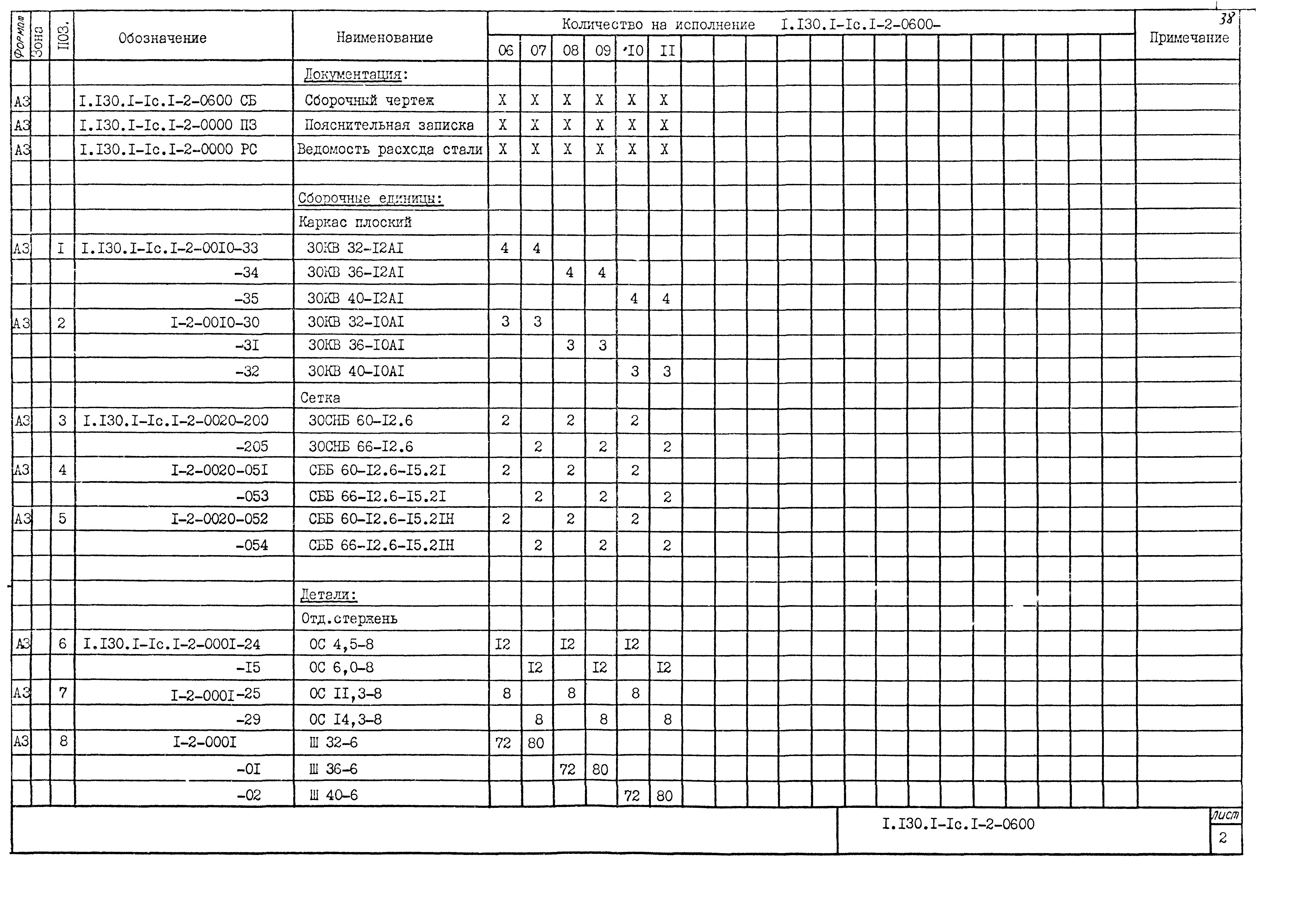 Серия 1.130.1-1с