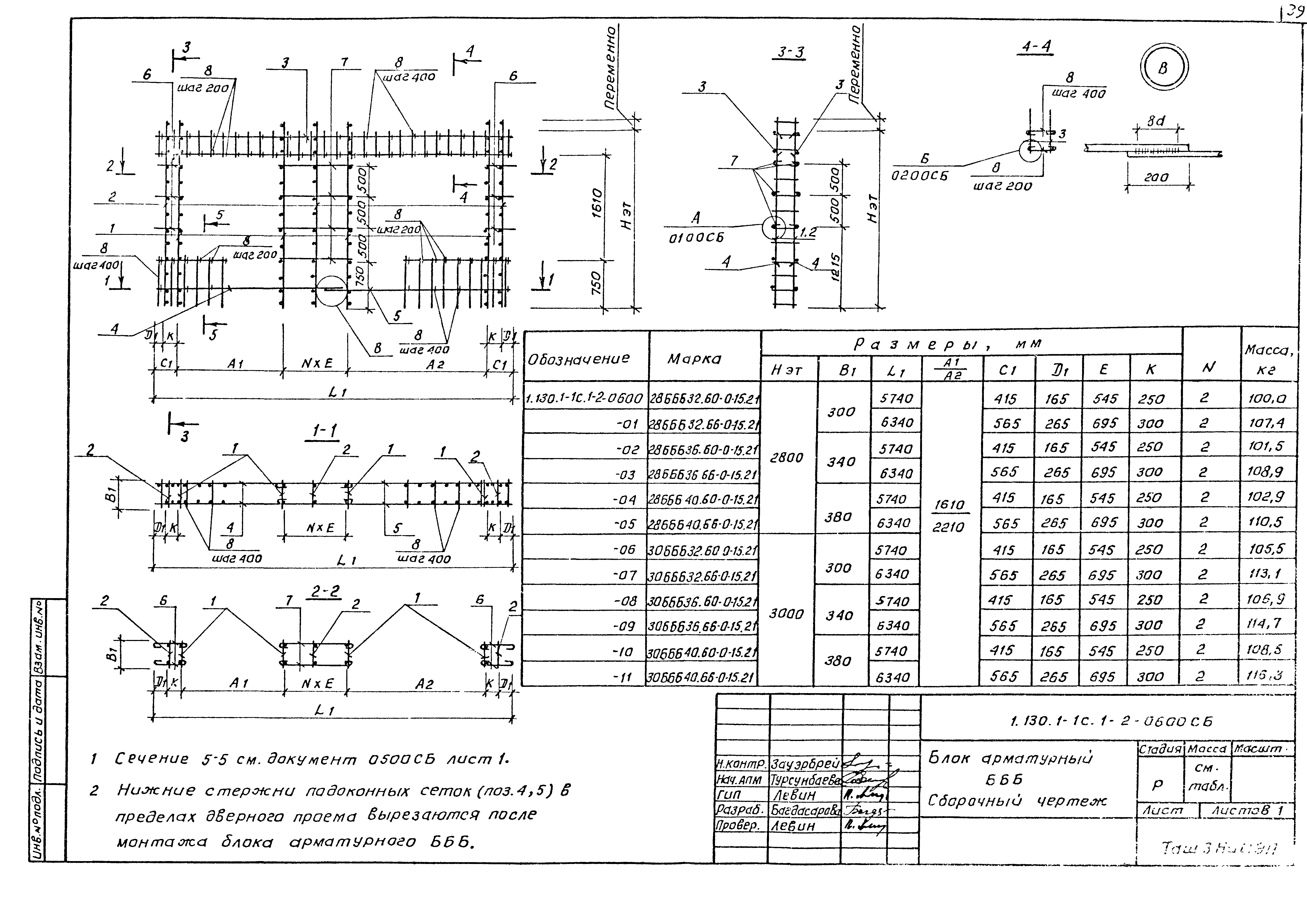 Серия 1.130.1-1с