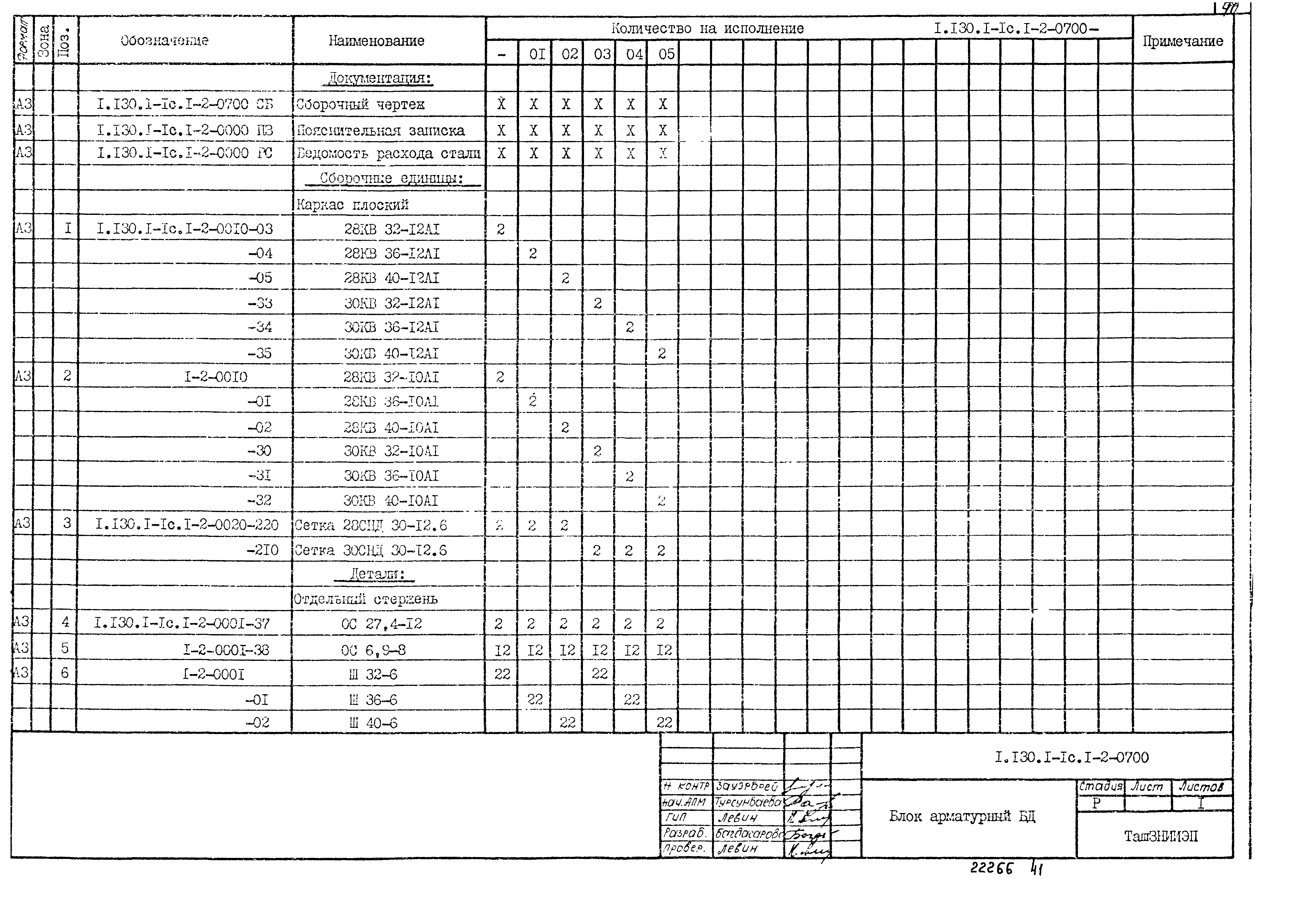 Серия 1.130.1-1с