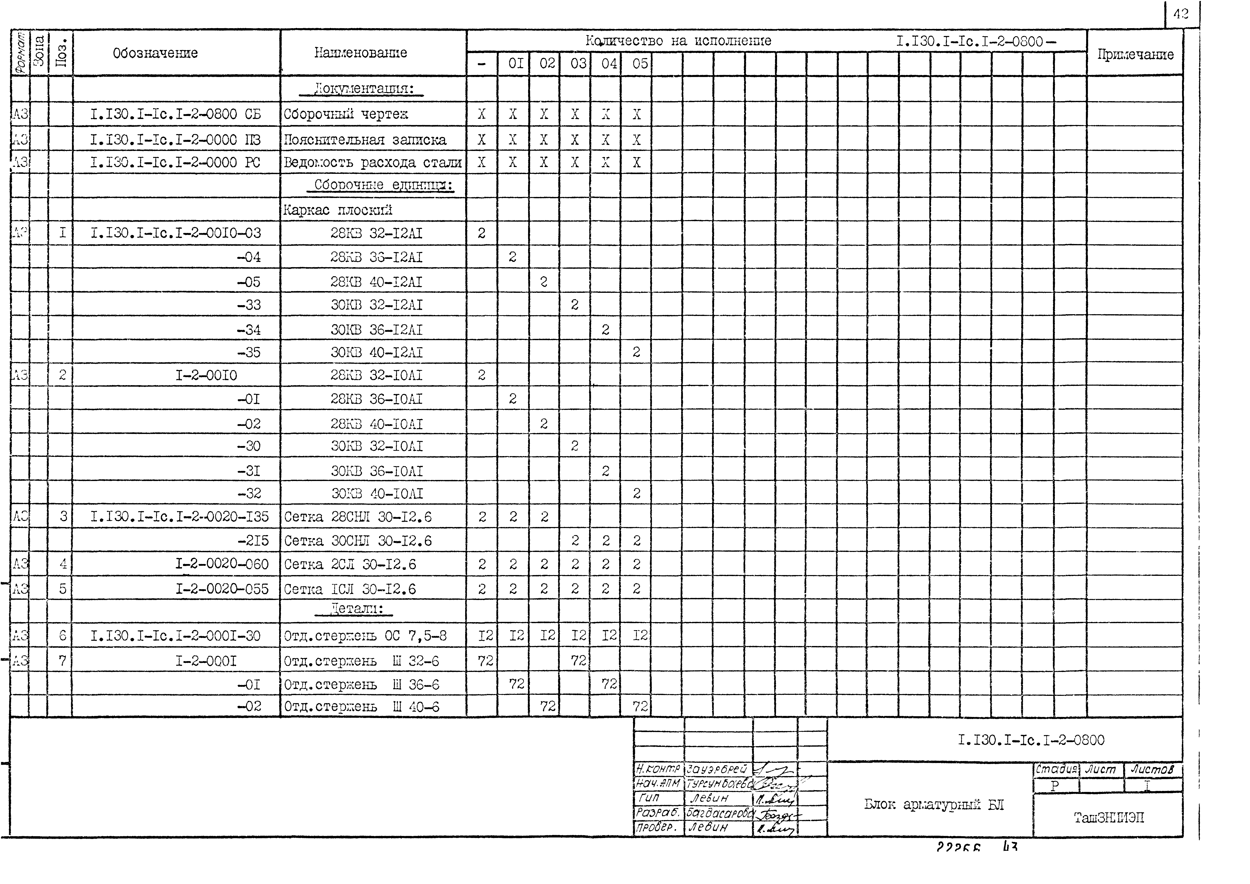 Серия 1.130.1-1с