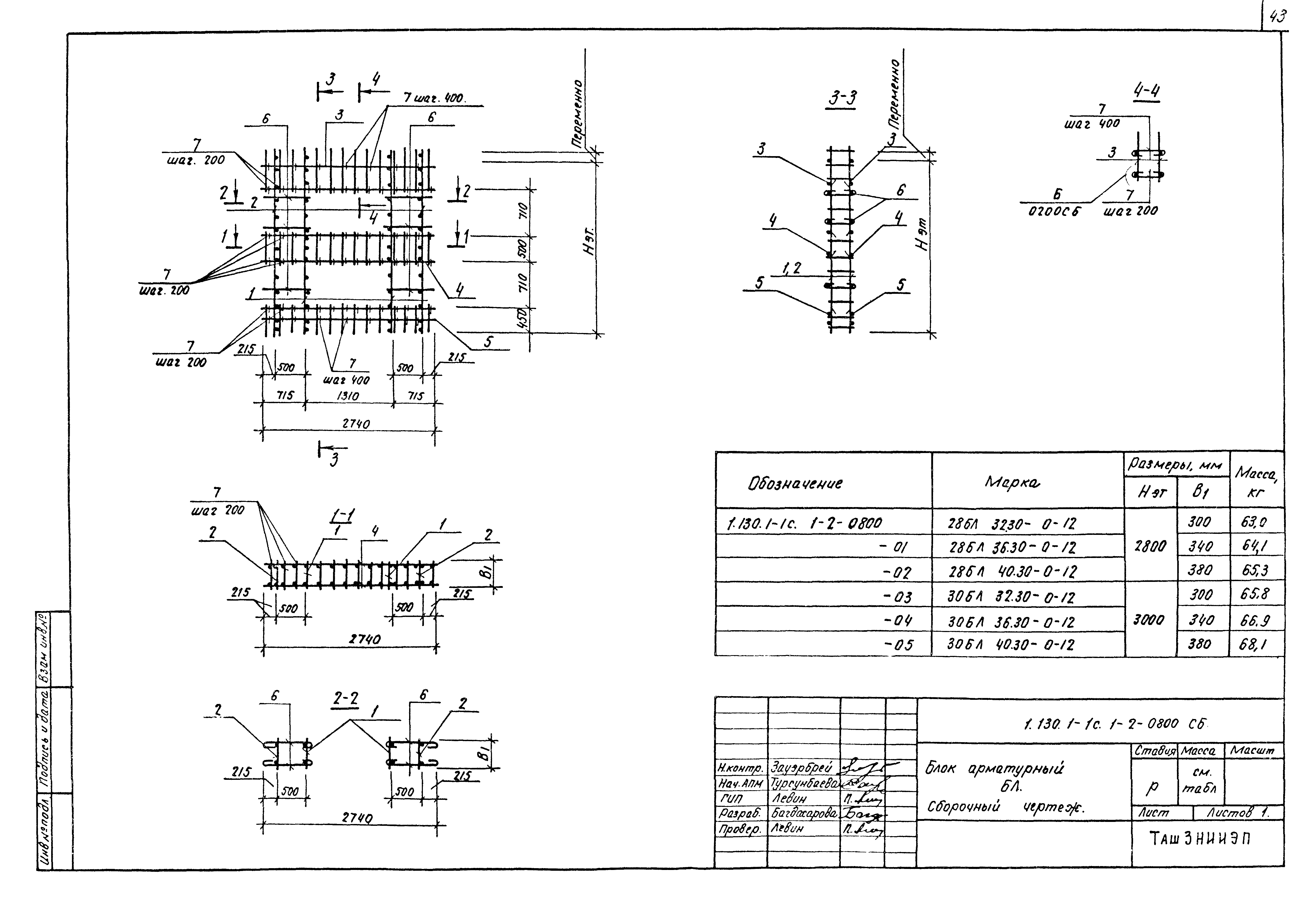 Серия 1.130.1-1с