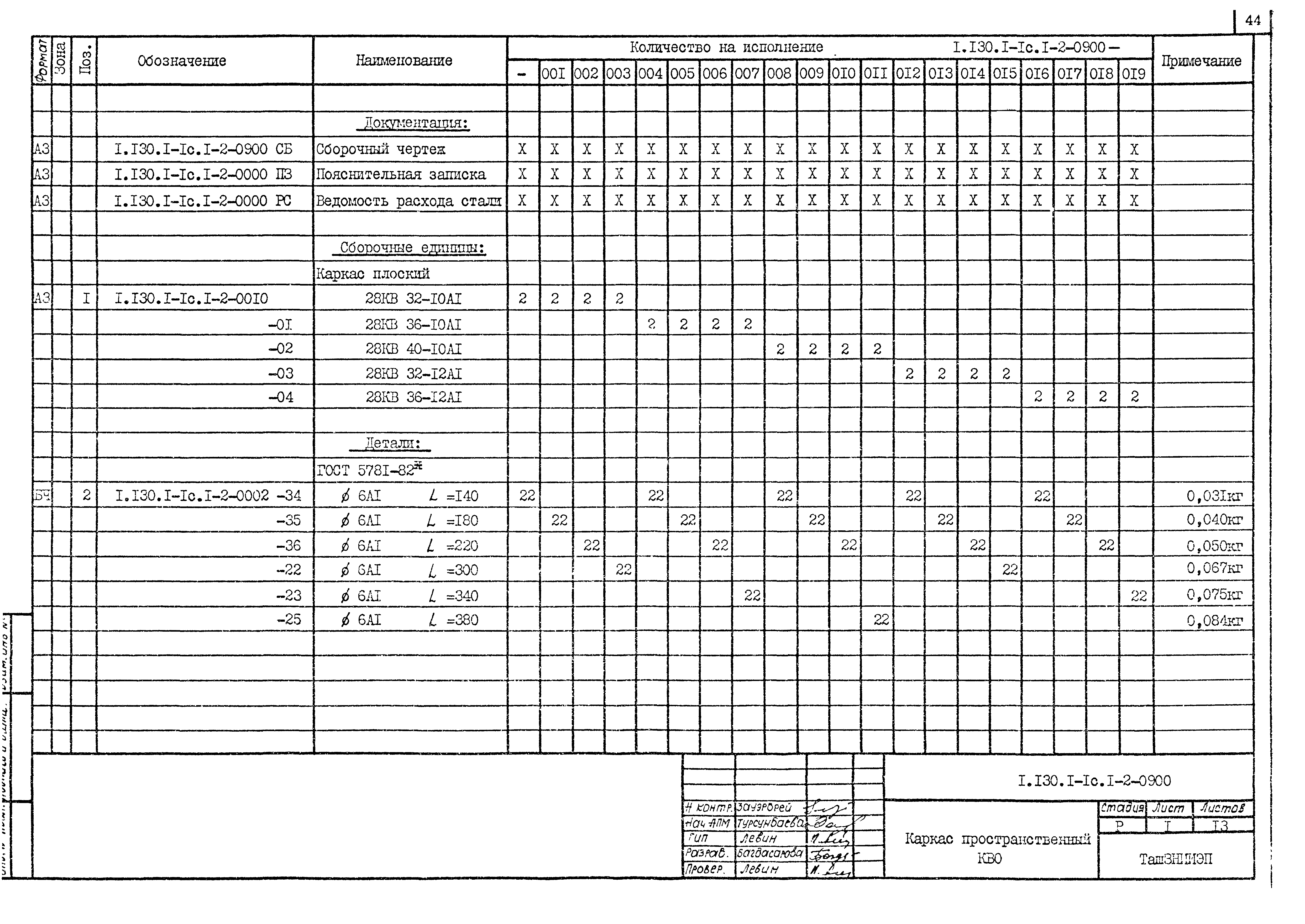 Серия 1.130.1-1с