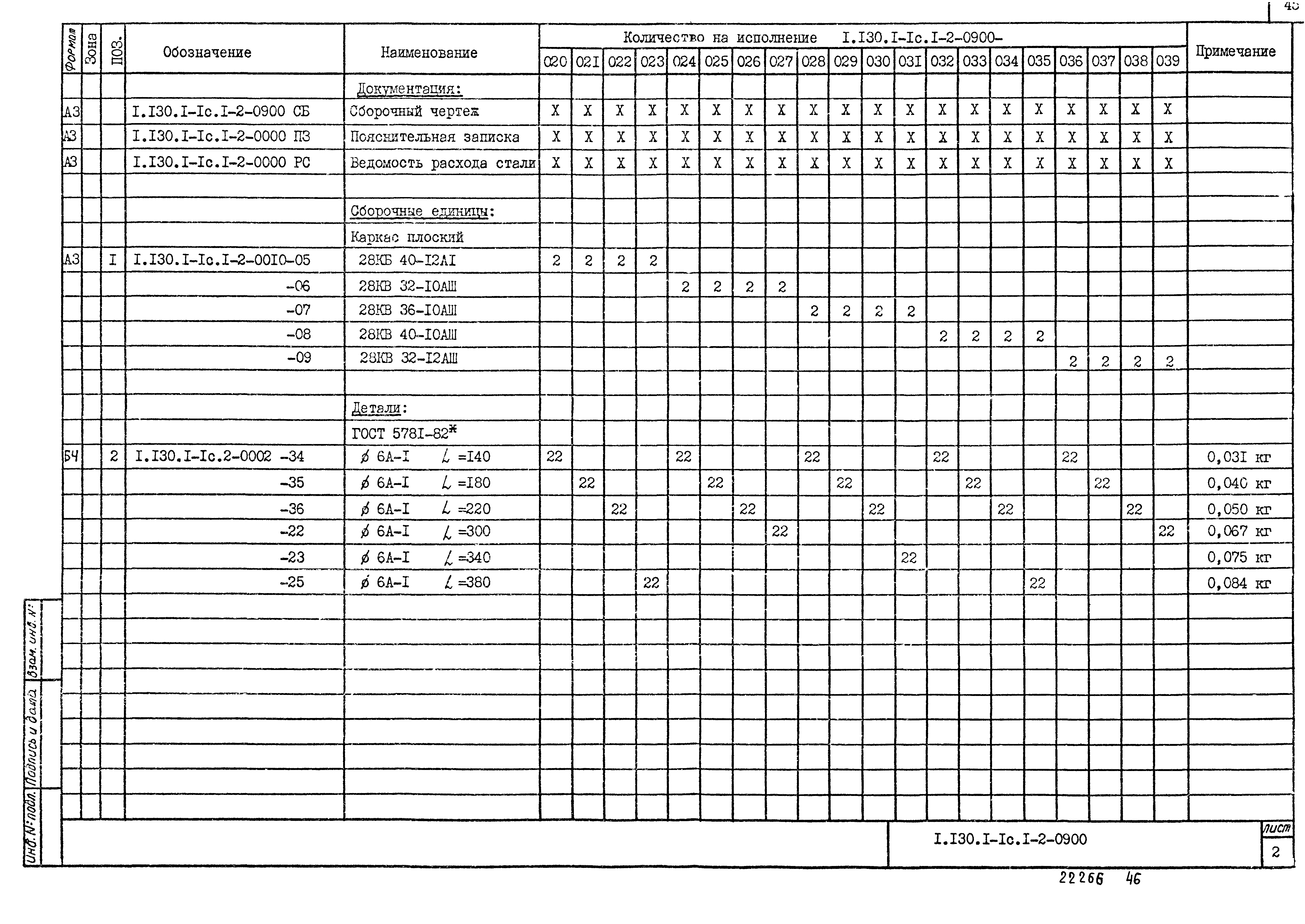 Серия 1.130.1-1с