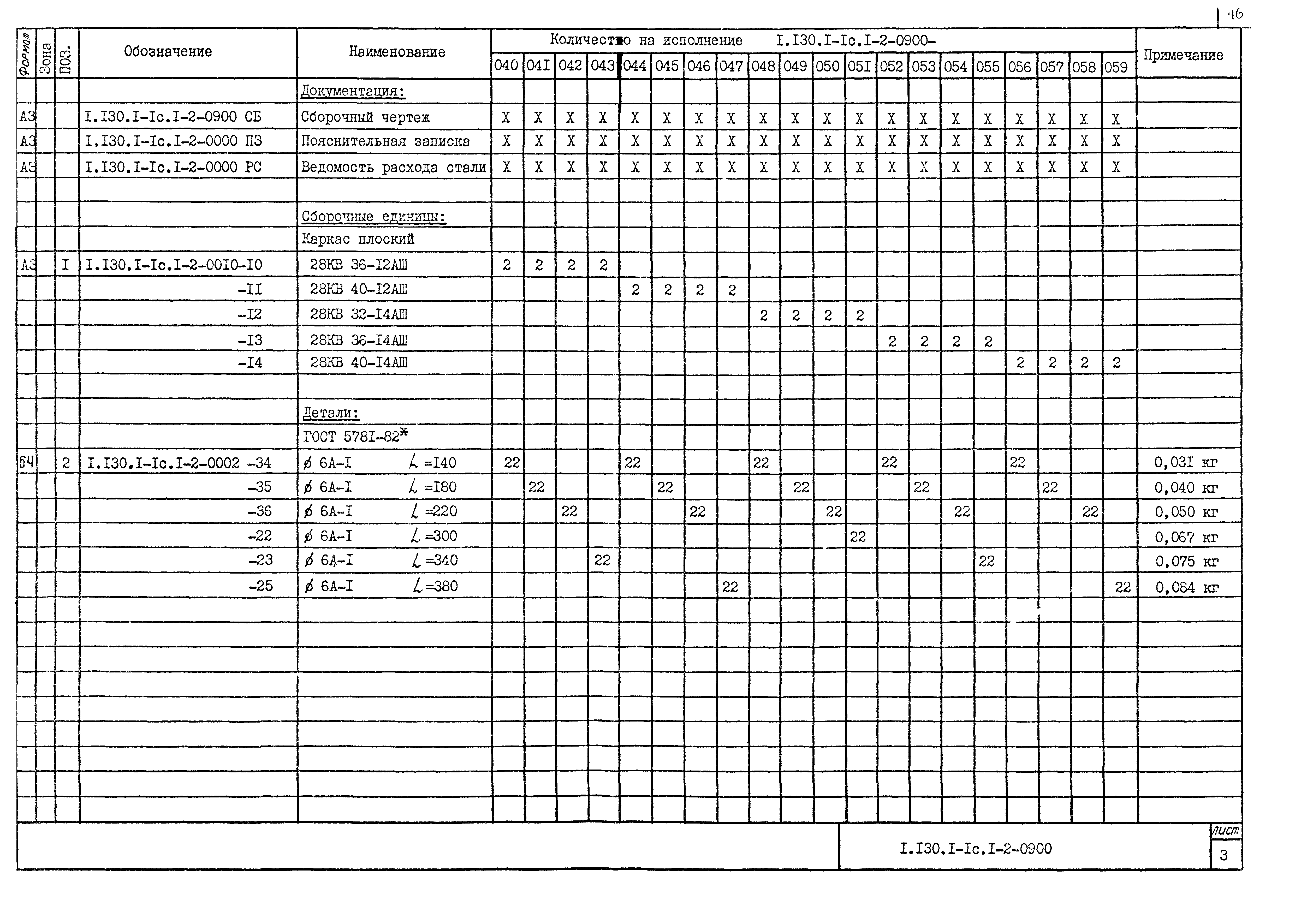 Серия 1.130.1-1с