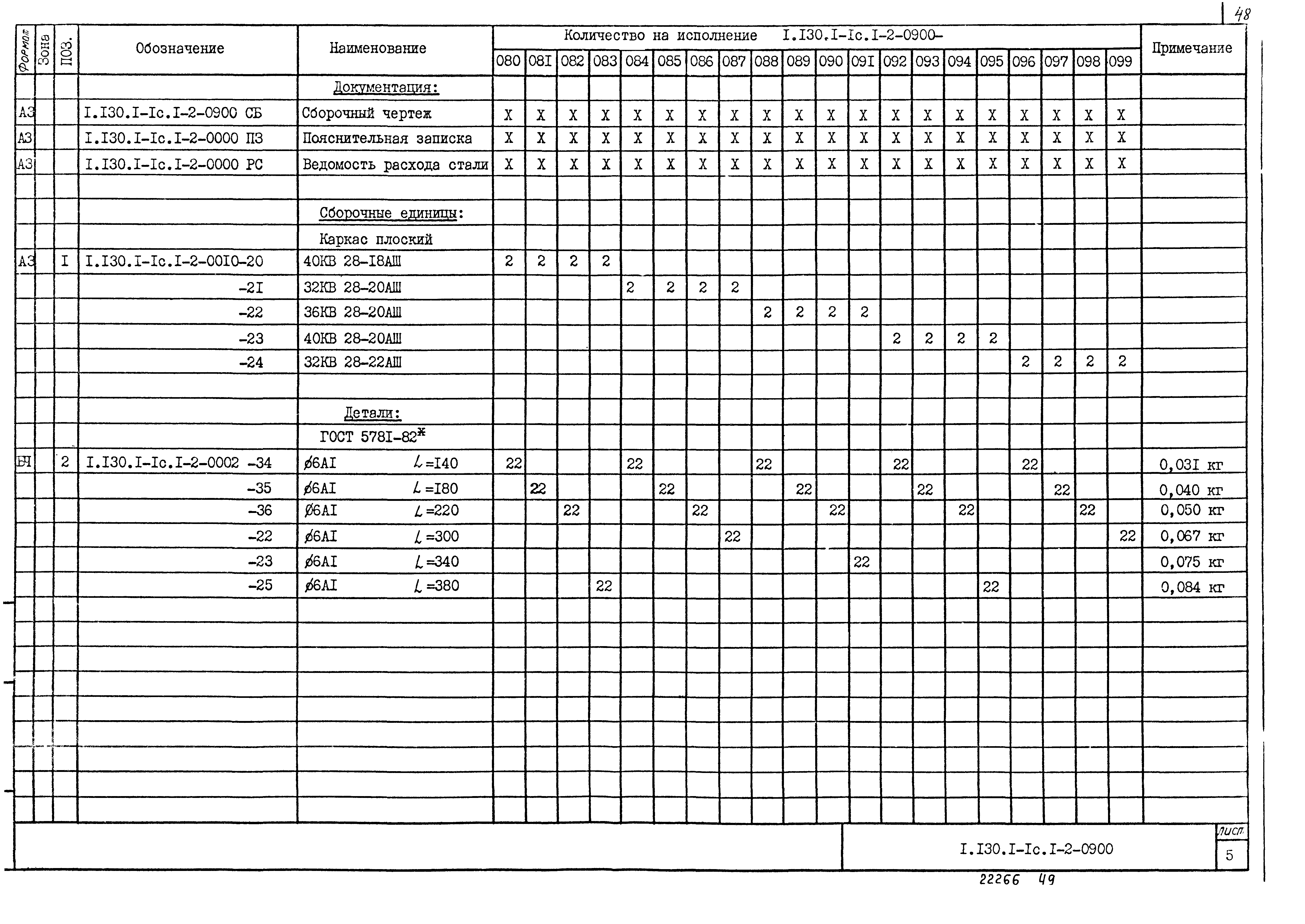 Серия 1.130.1-1с