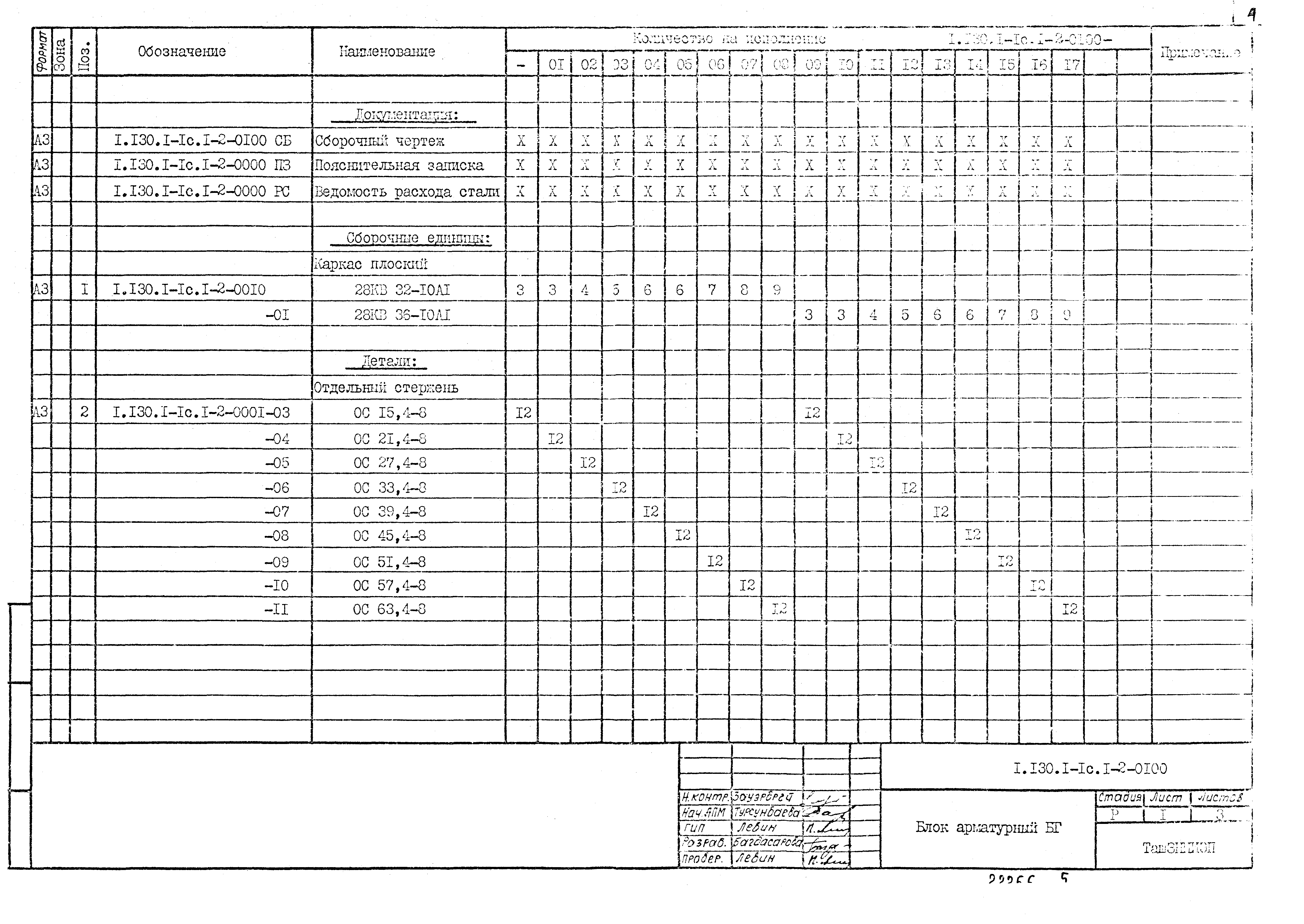 Серия 1.130.1-1с