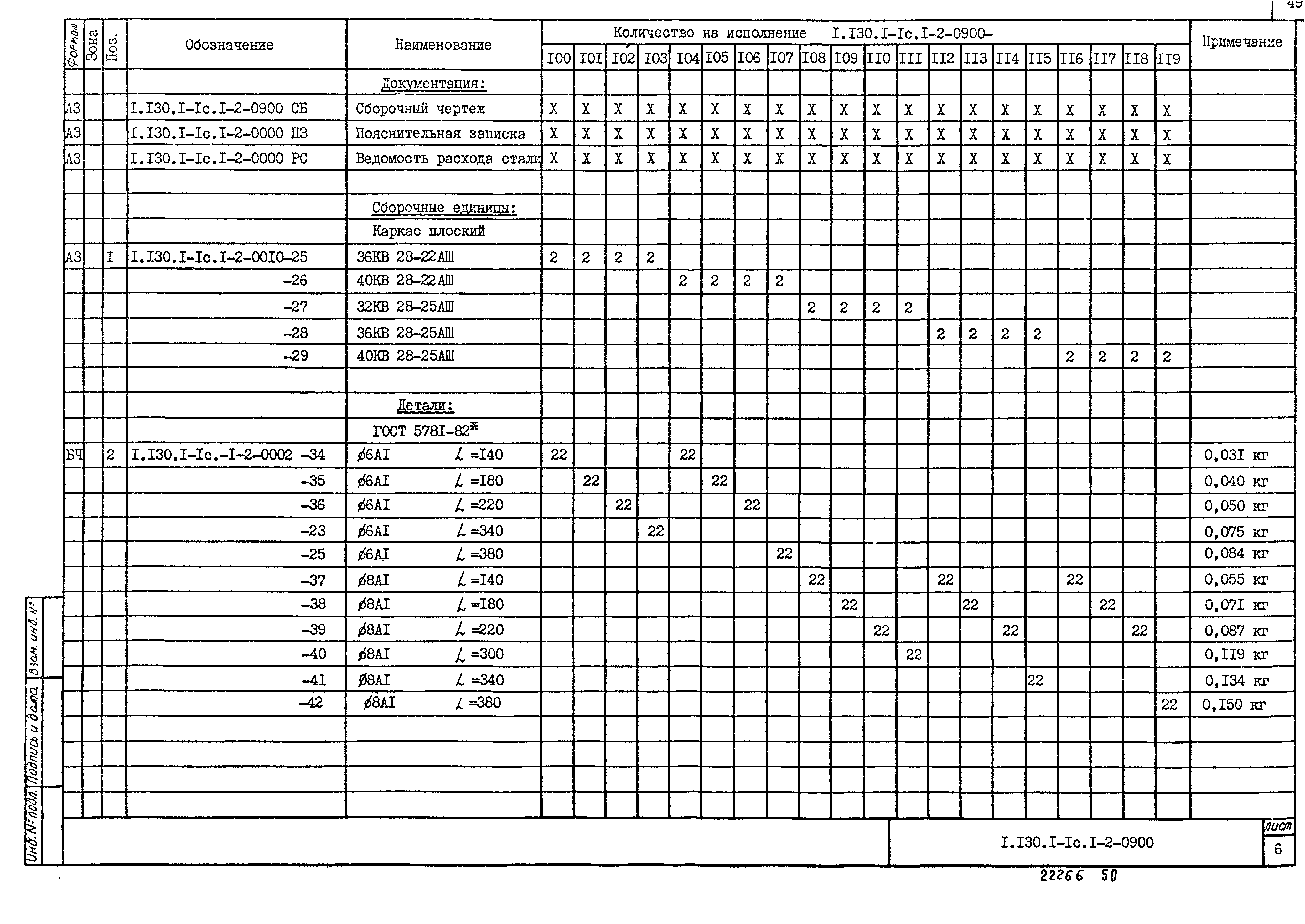 Серия 1.130.1-1с