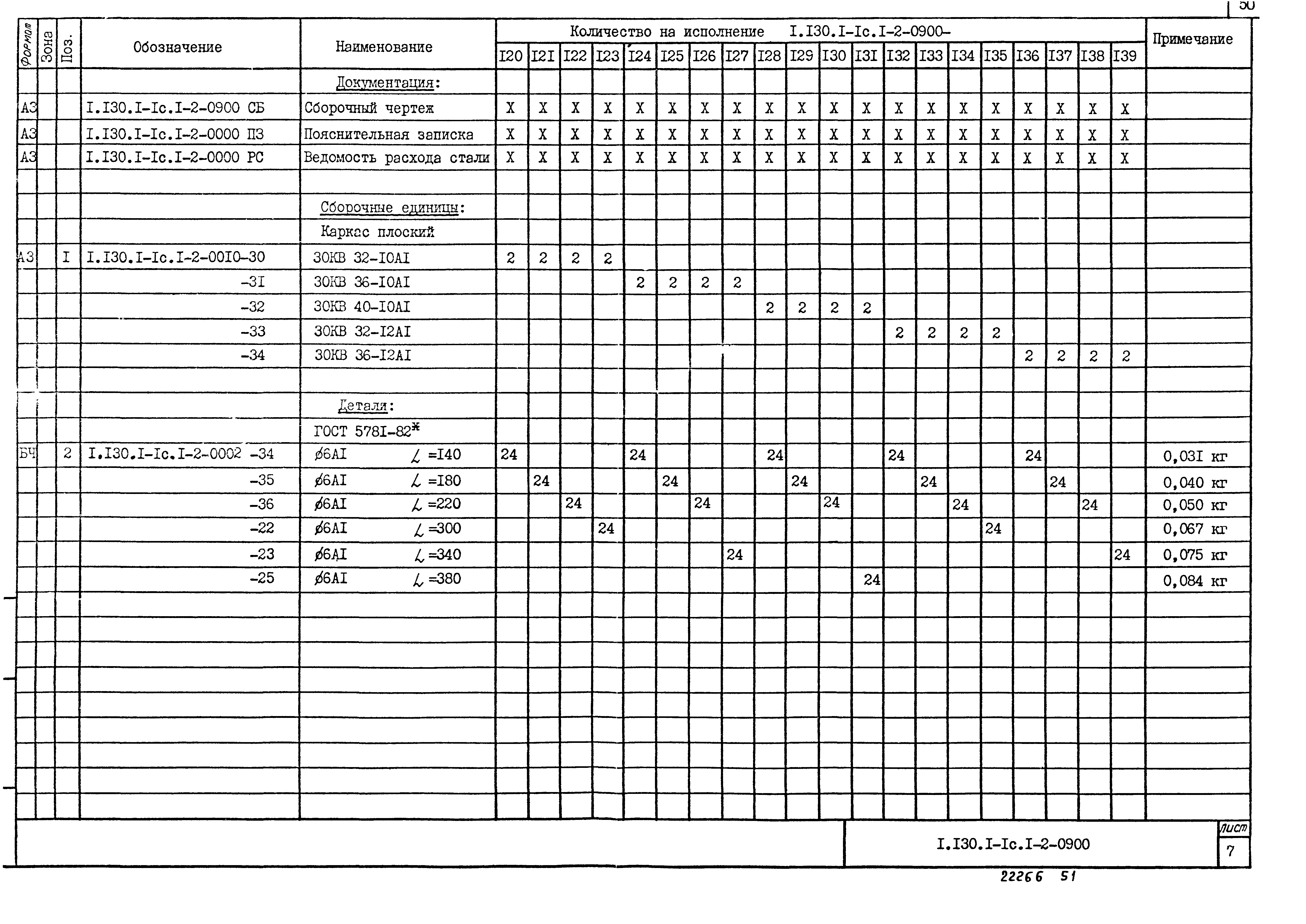 Серия 1.130.1-1с