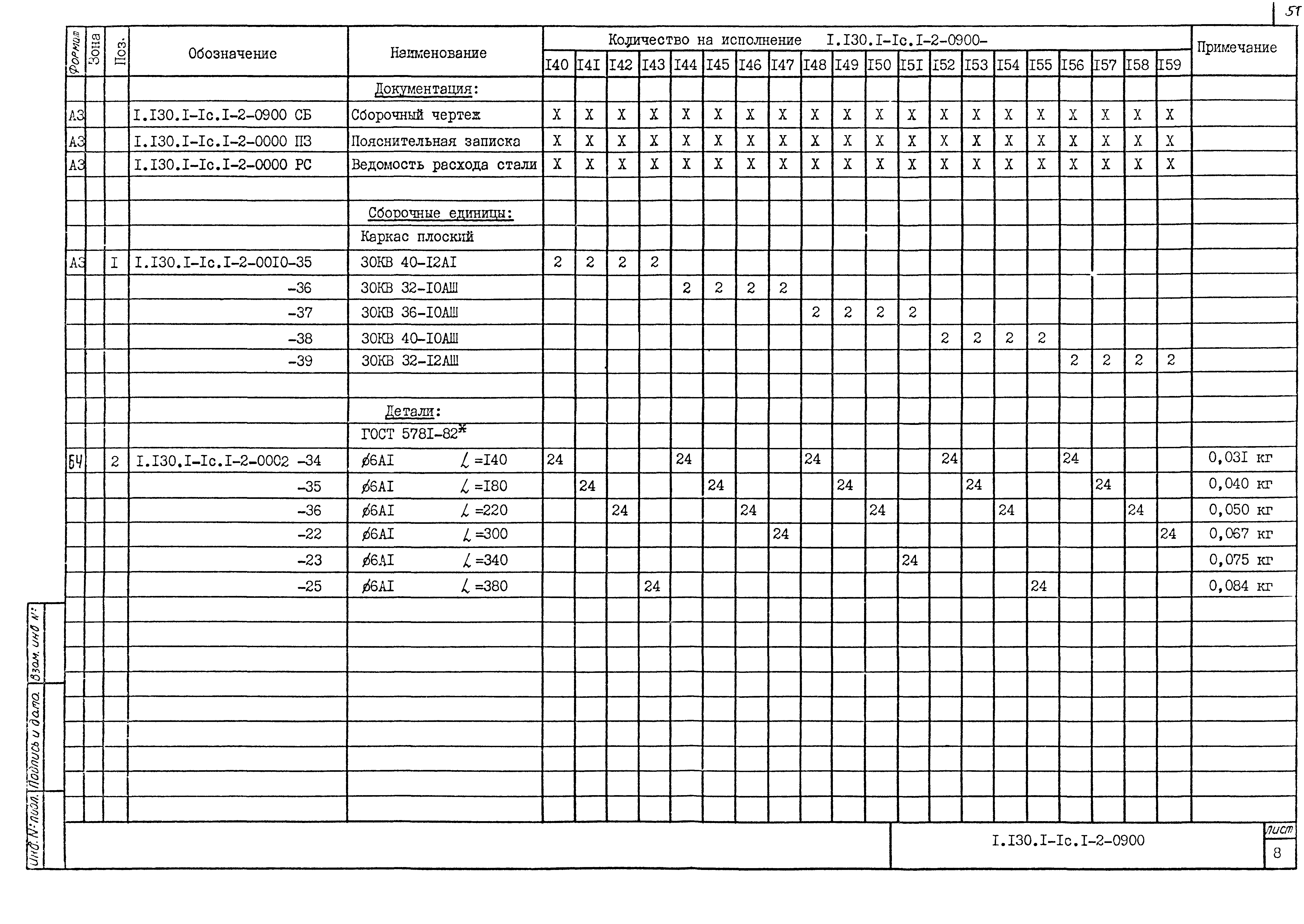 Серия 1.130.1-1с