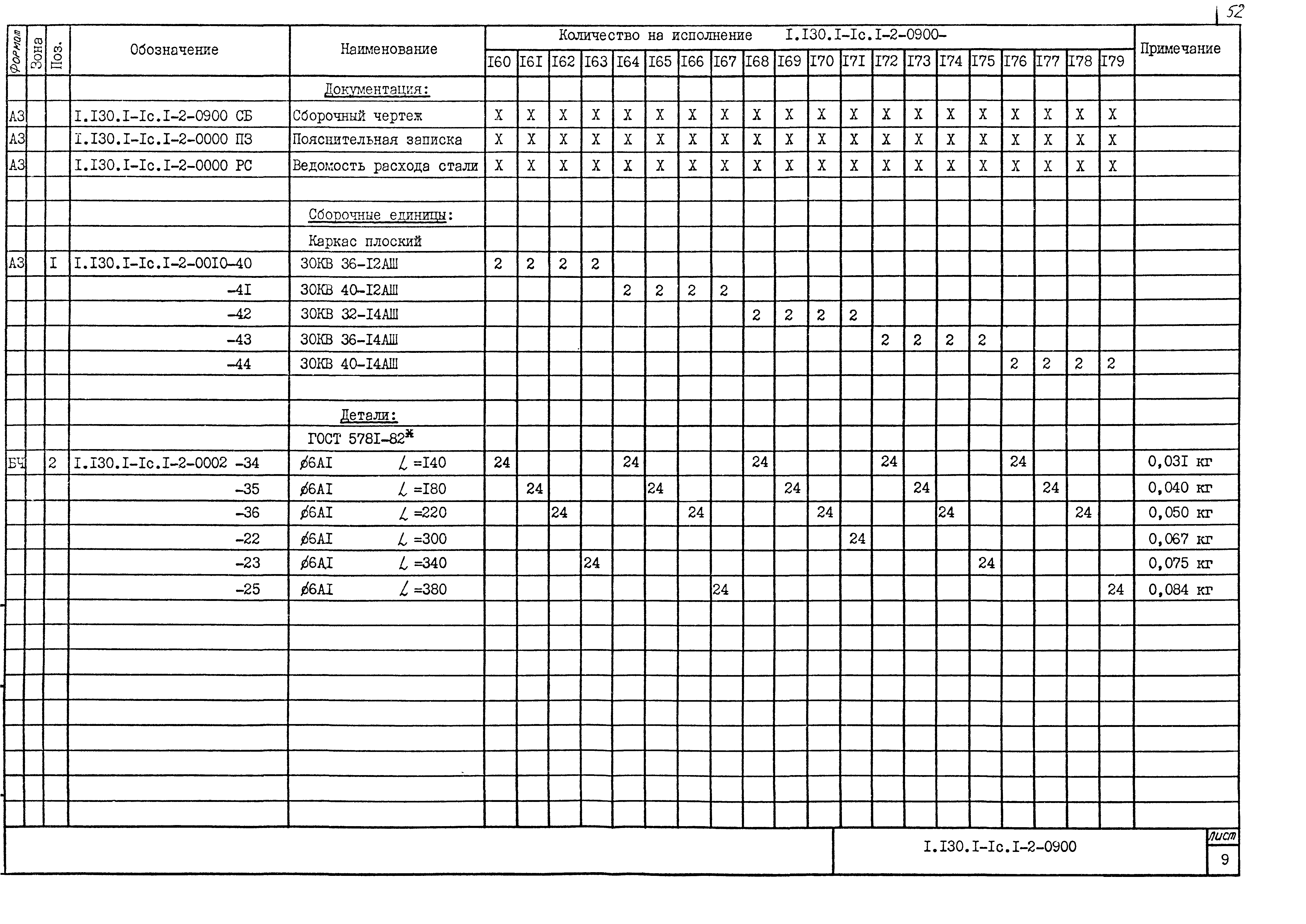 Серия 1.130.1-1с