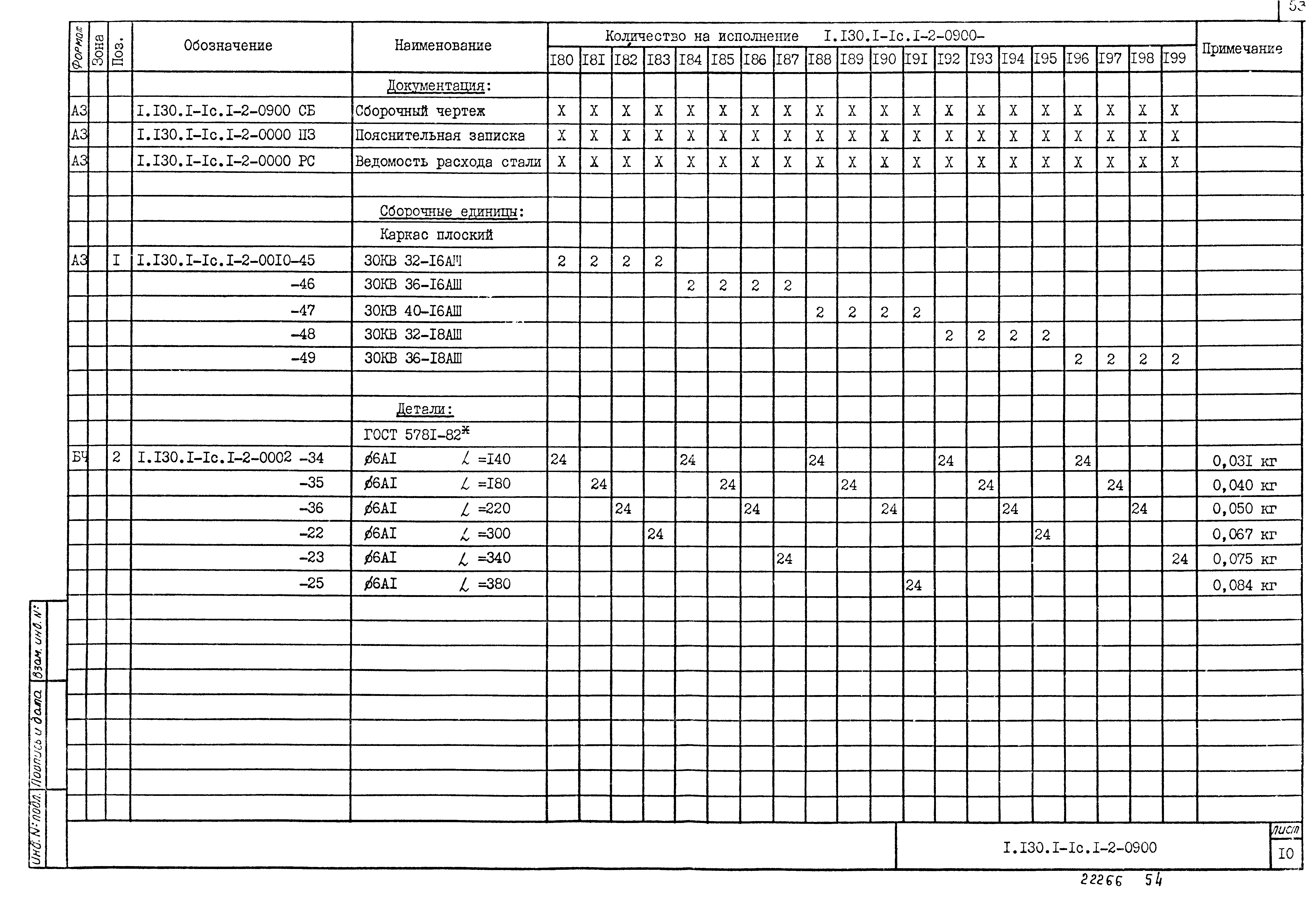 Серия 1.130.1-1с