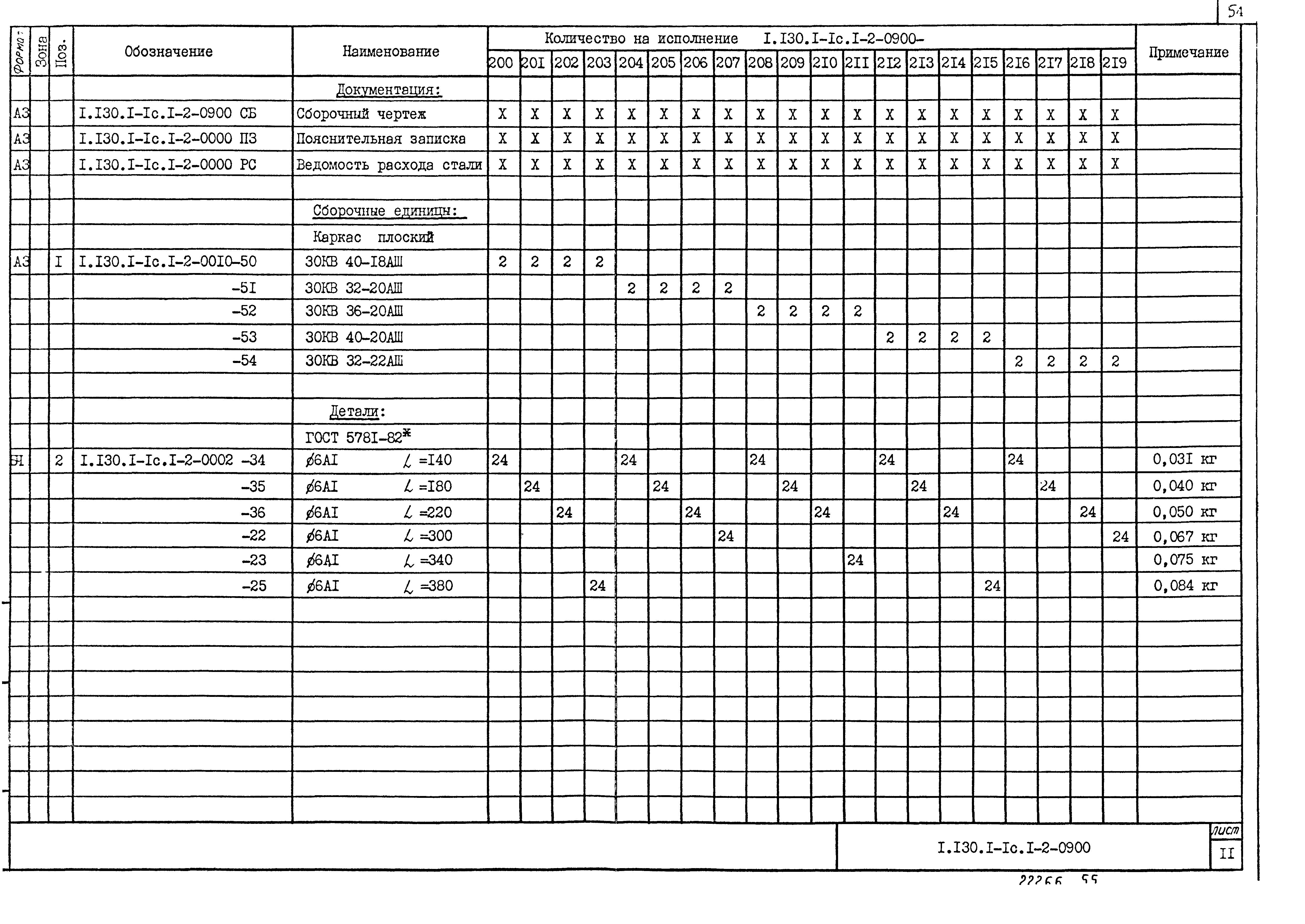 Серия 1.130.1-1с