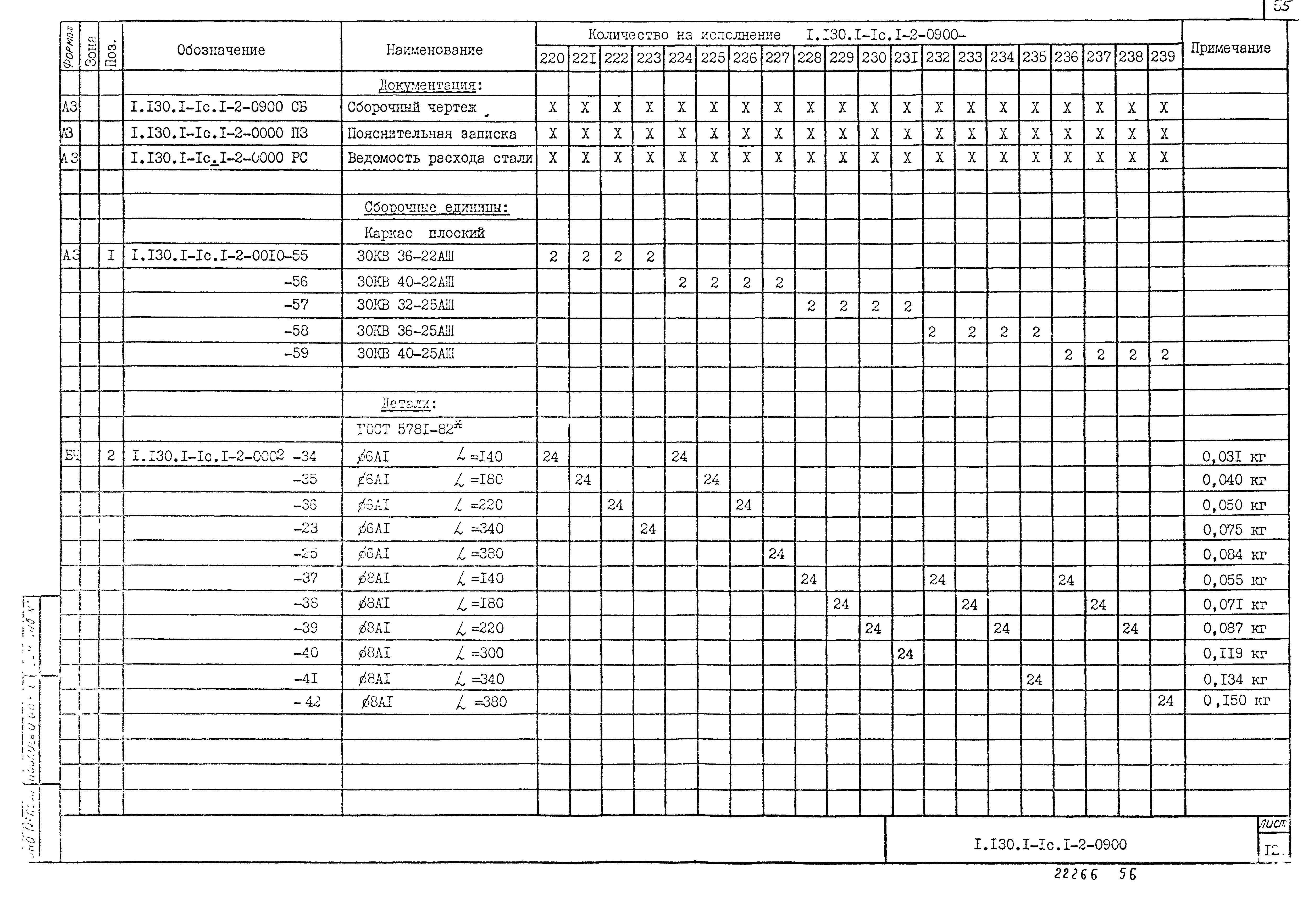 Серия 1.130.1-1с