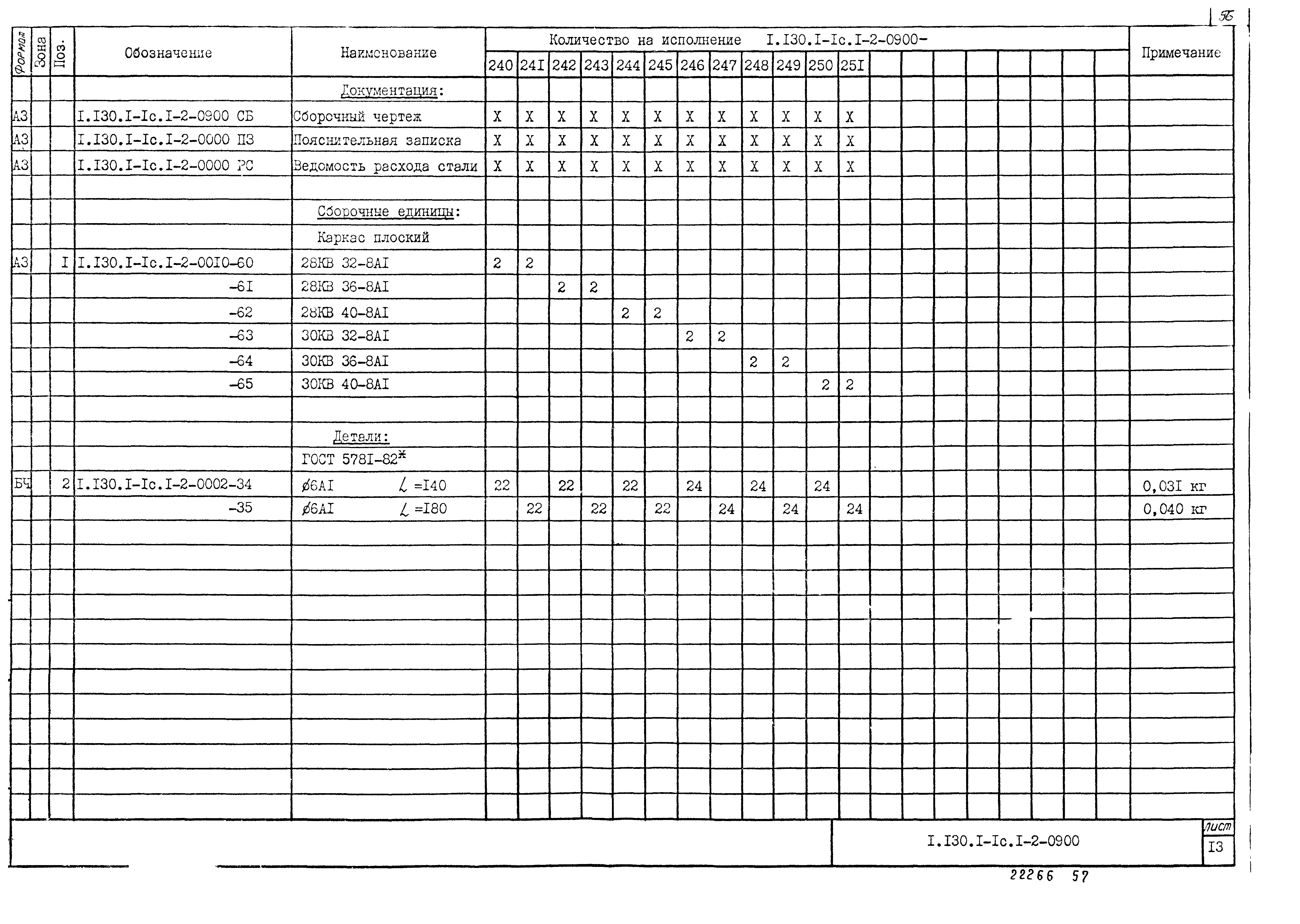 Серия 1.130.1-1с