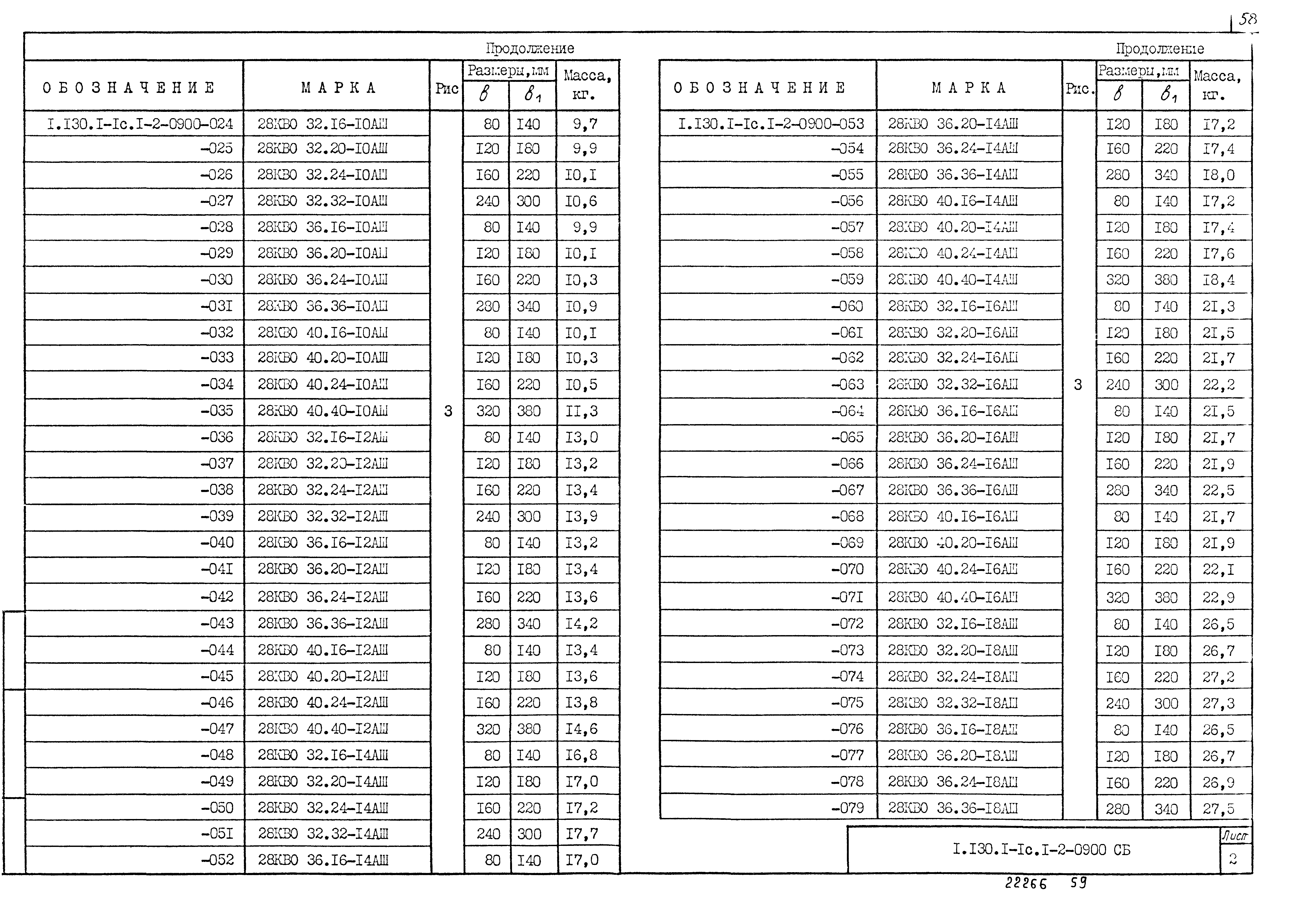 Серия 1.130.1-1с