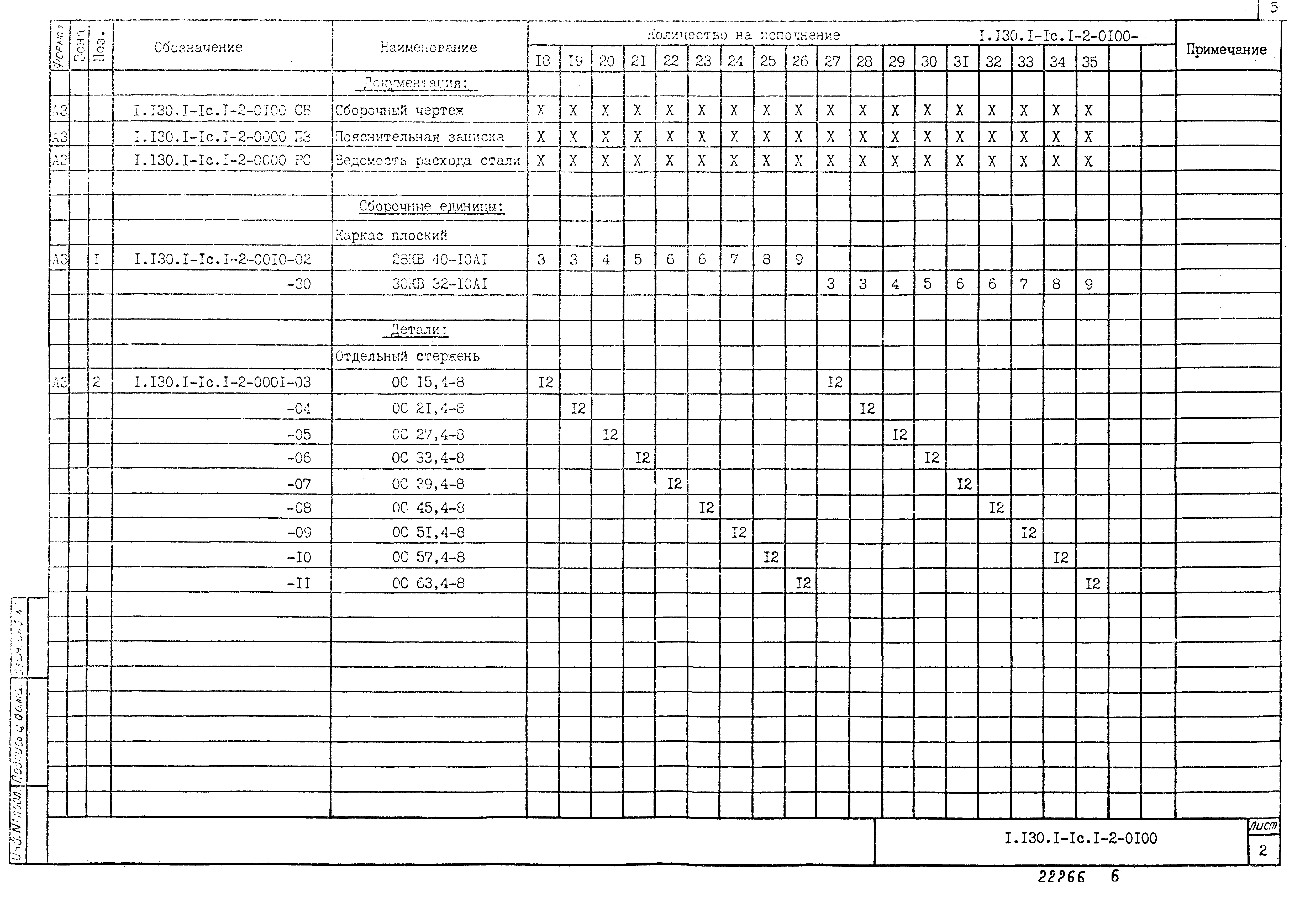 Серия 1.130.1-1с