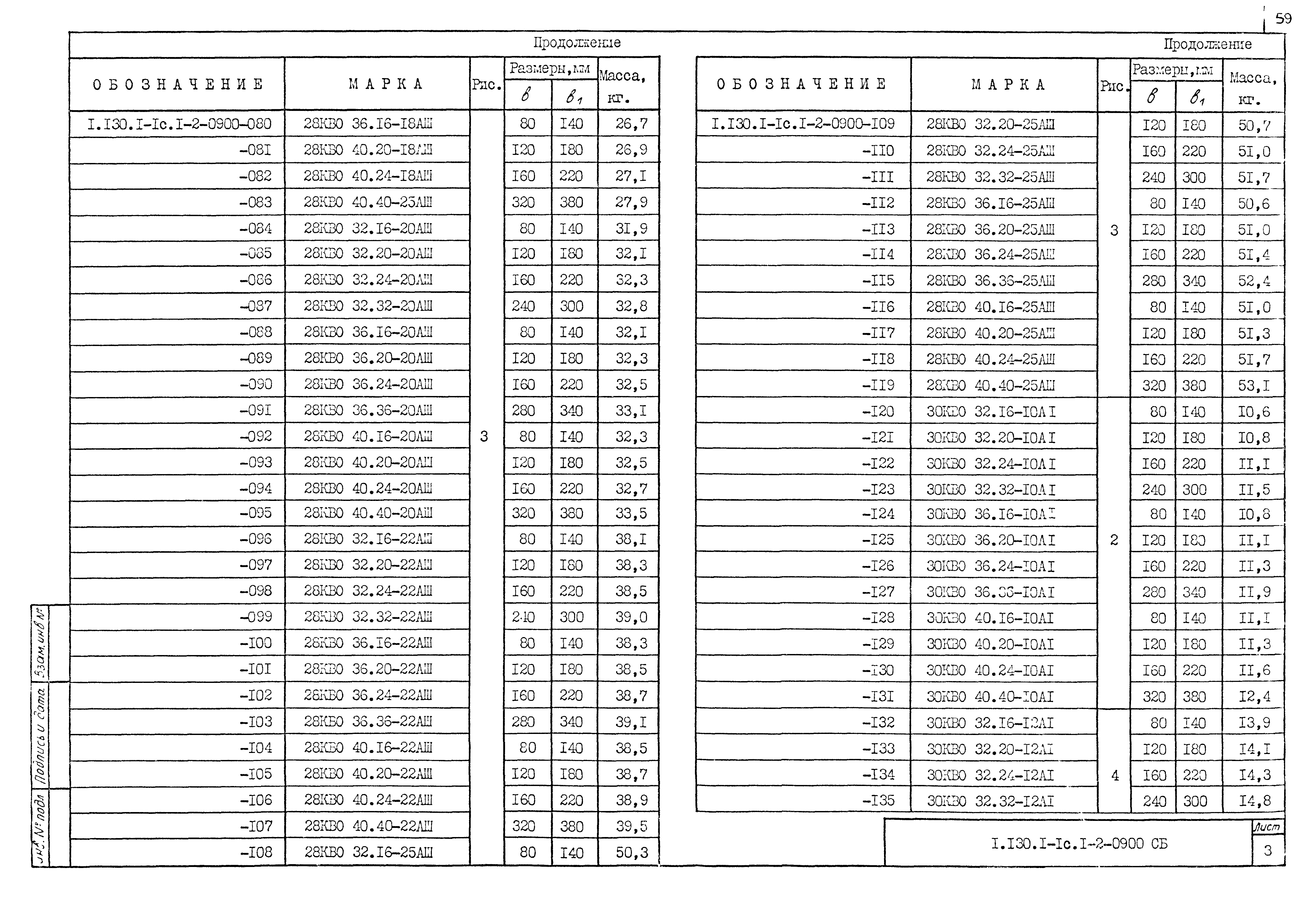 Серия 1.130.1-1с