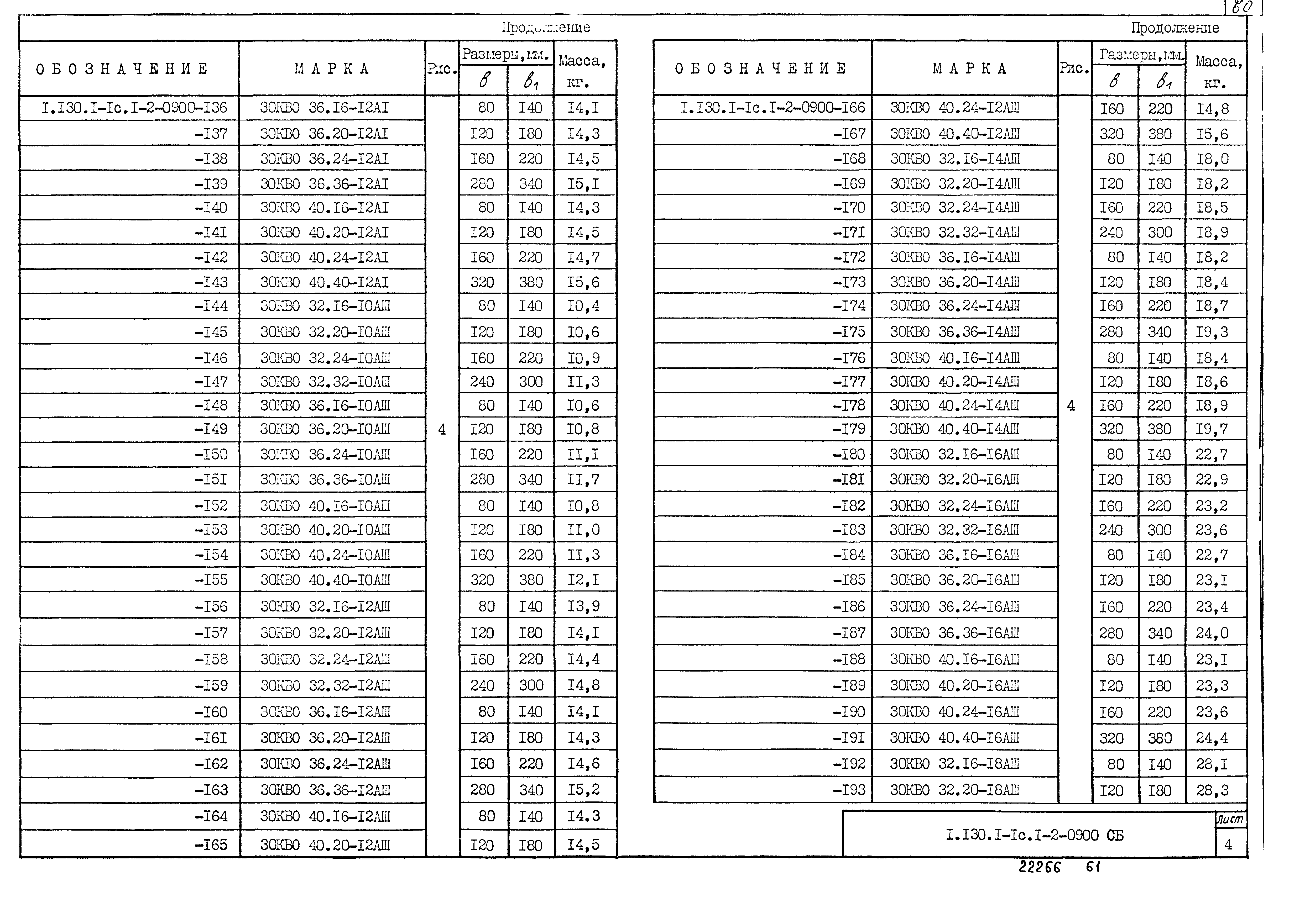 Серия 1.130.1-1с