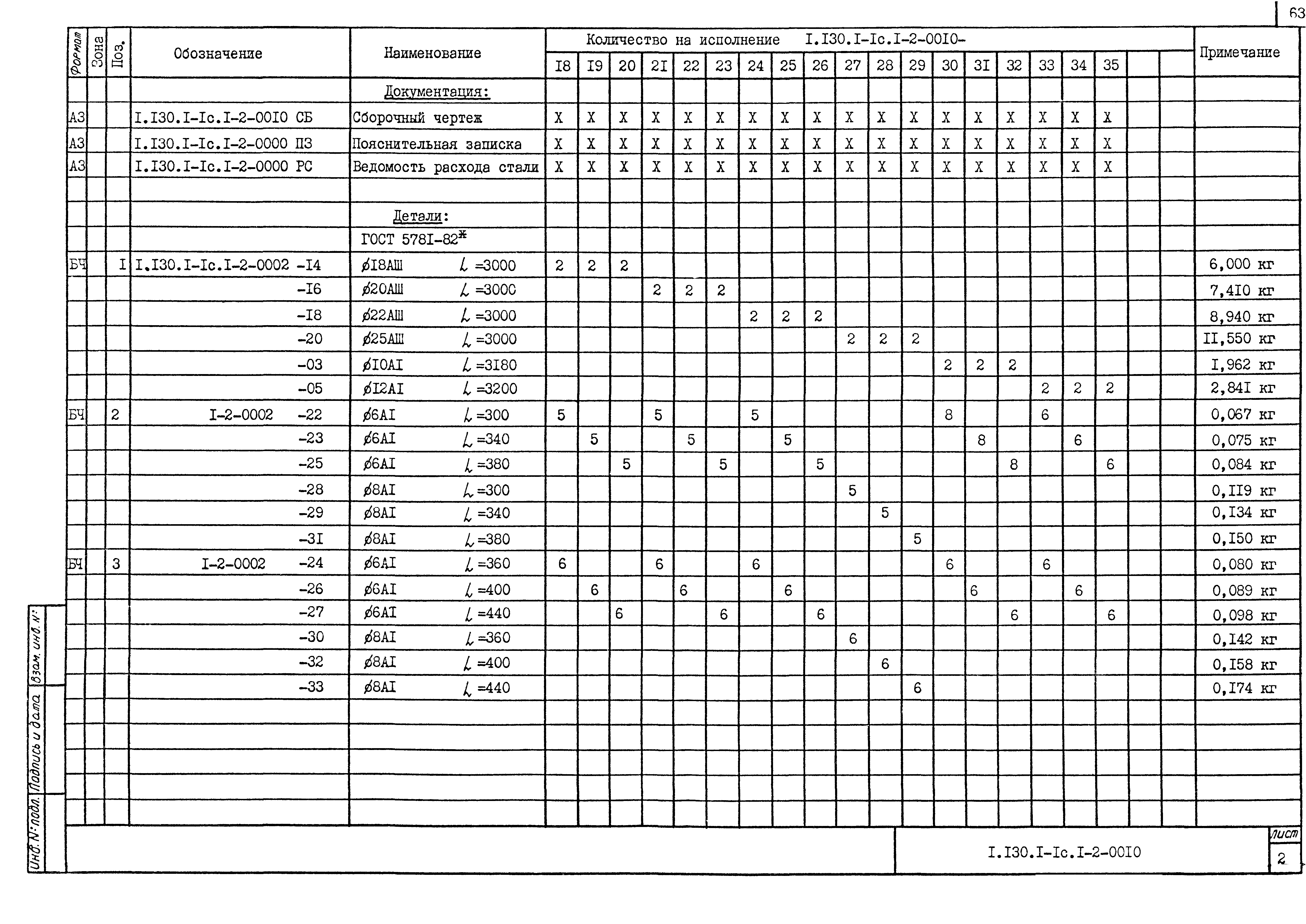 Серия 1.130.1-1с