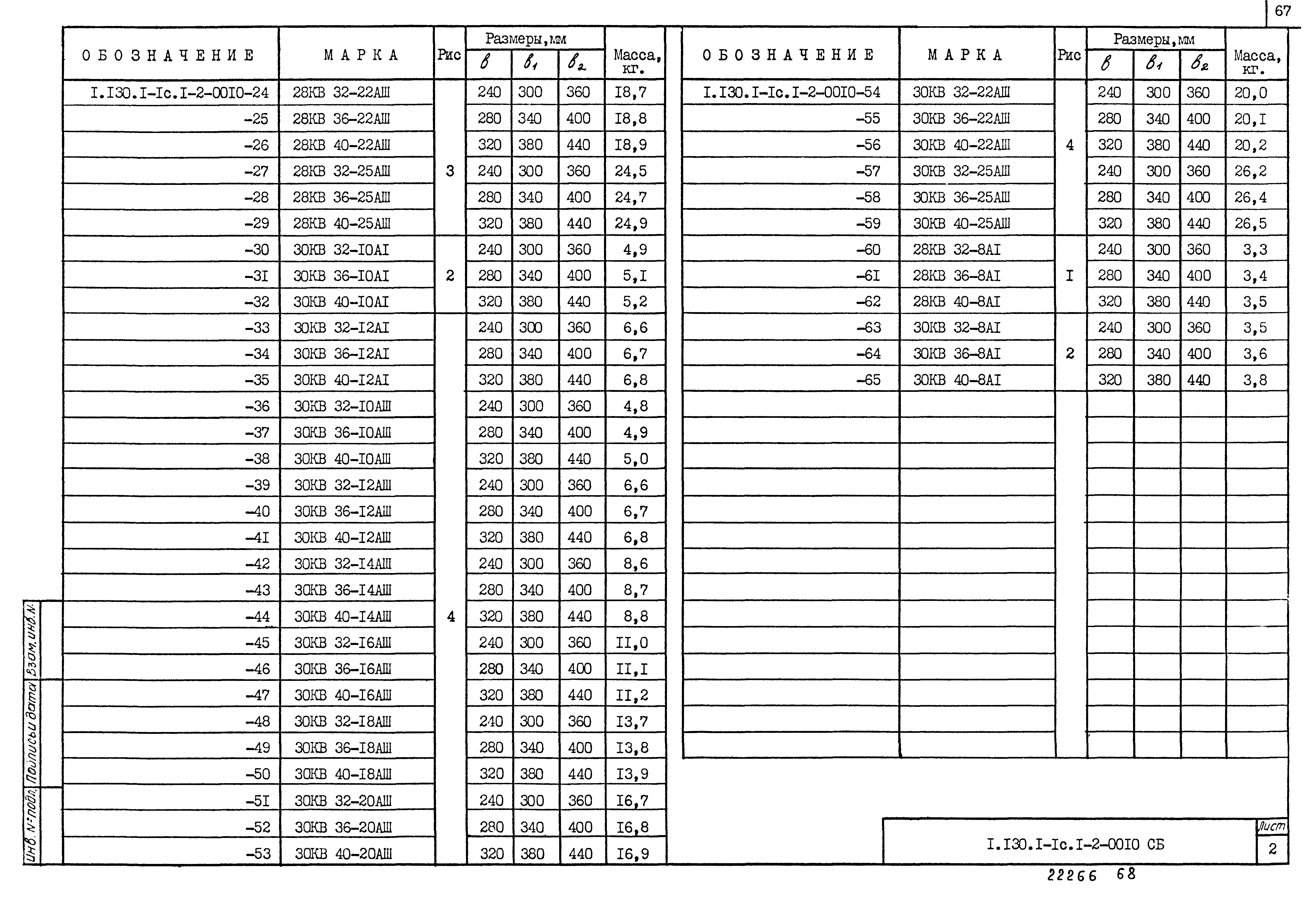 Серия 1.130.1-1с