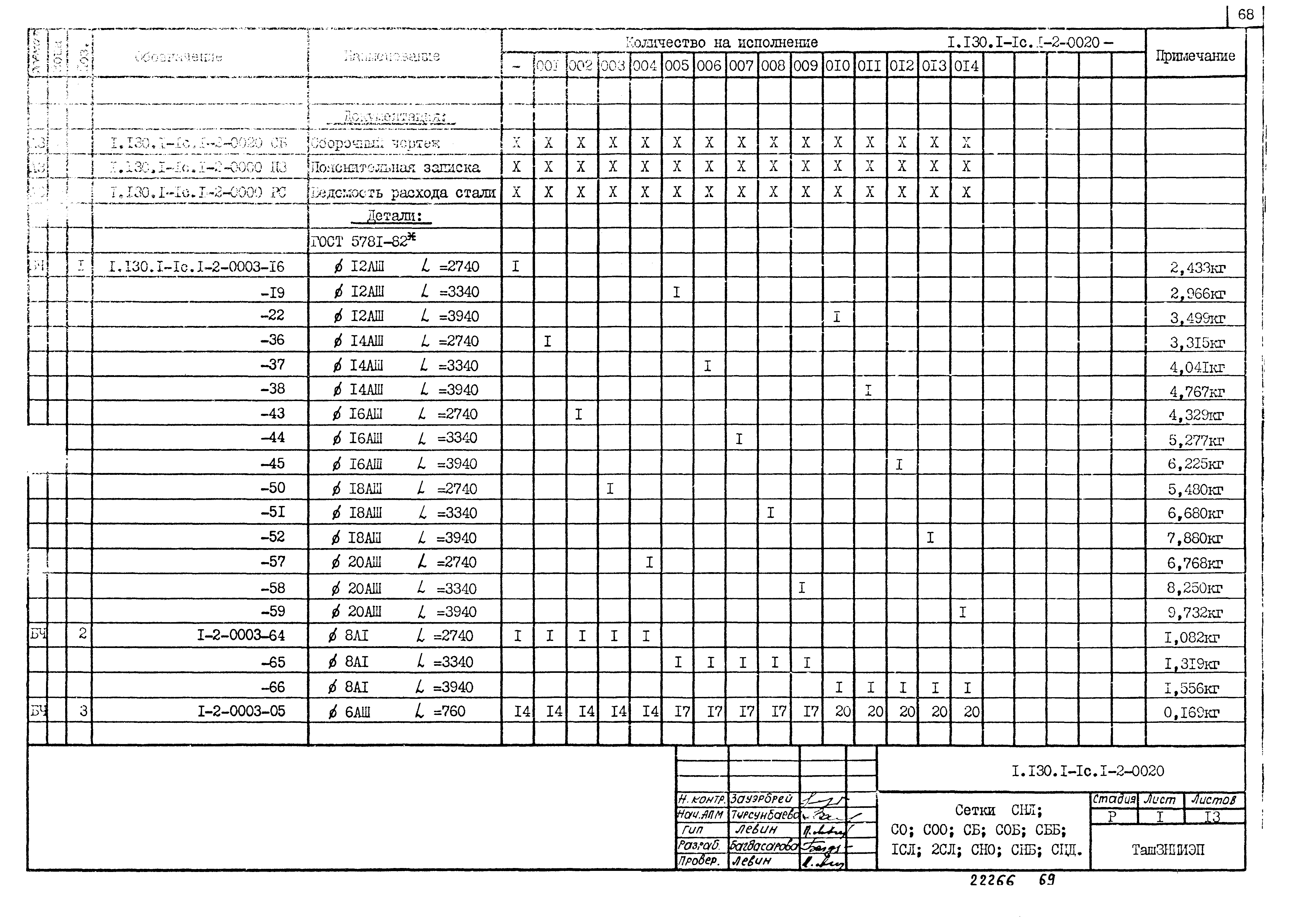 Серия 1.130.1-1с