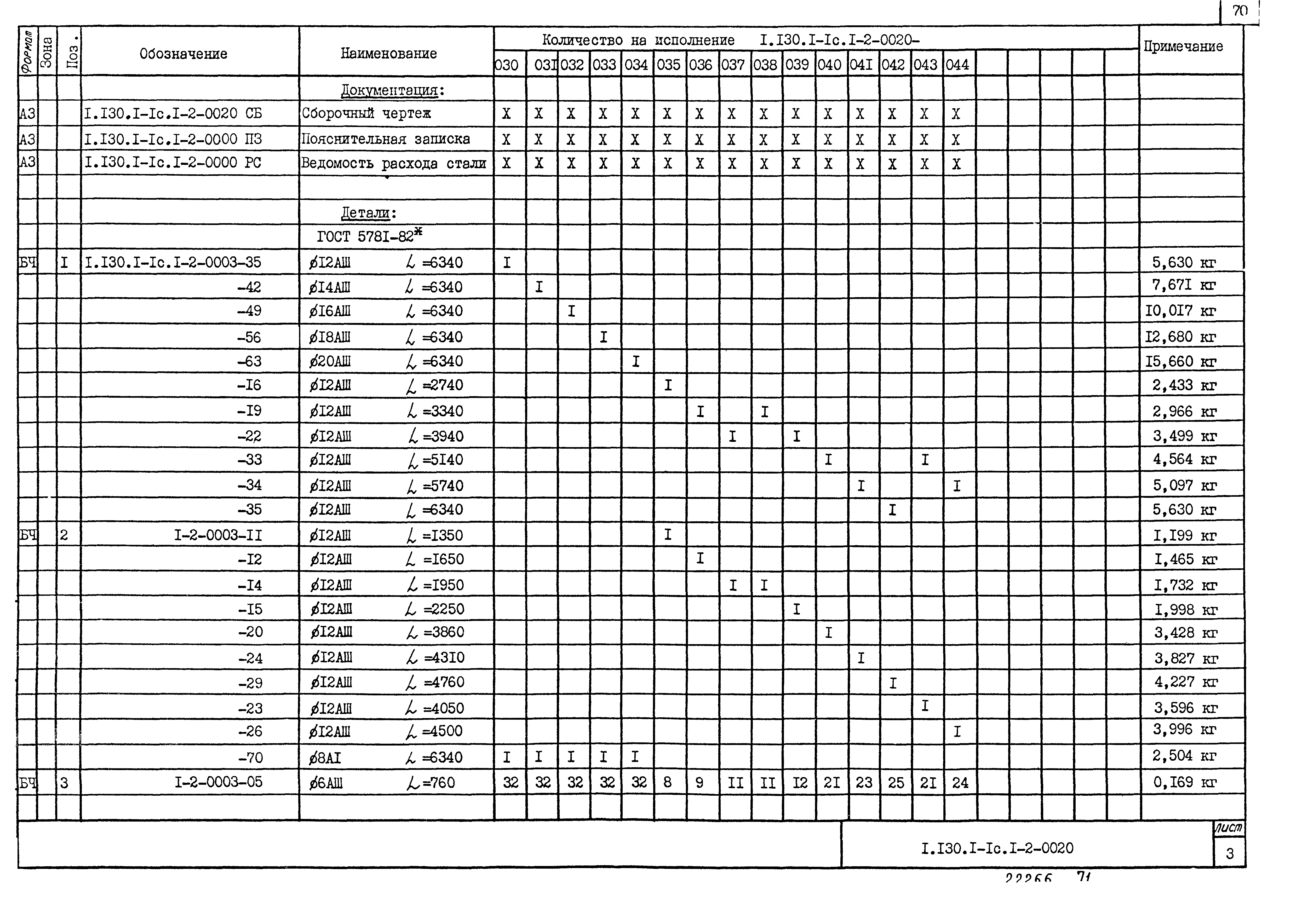 Серия 1.130.1-1с