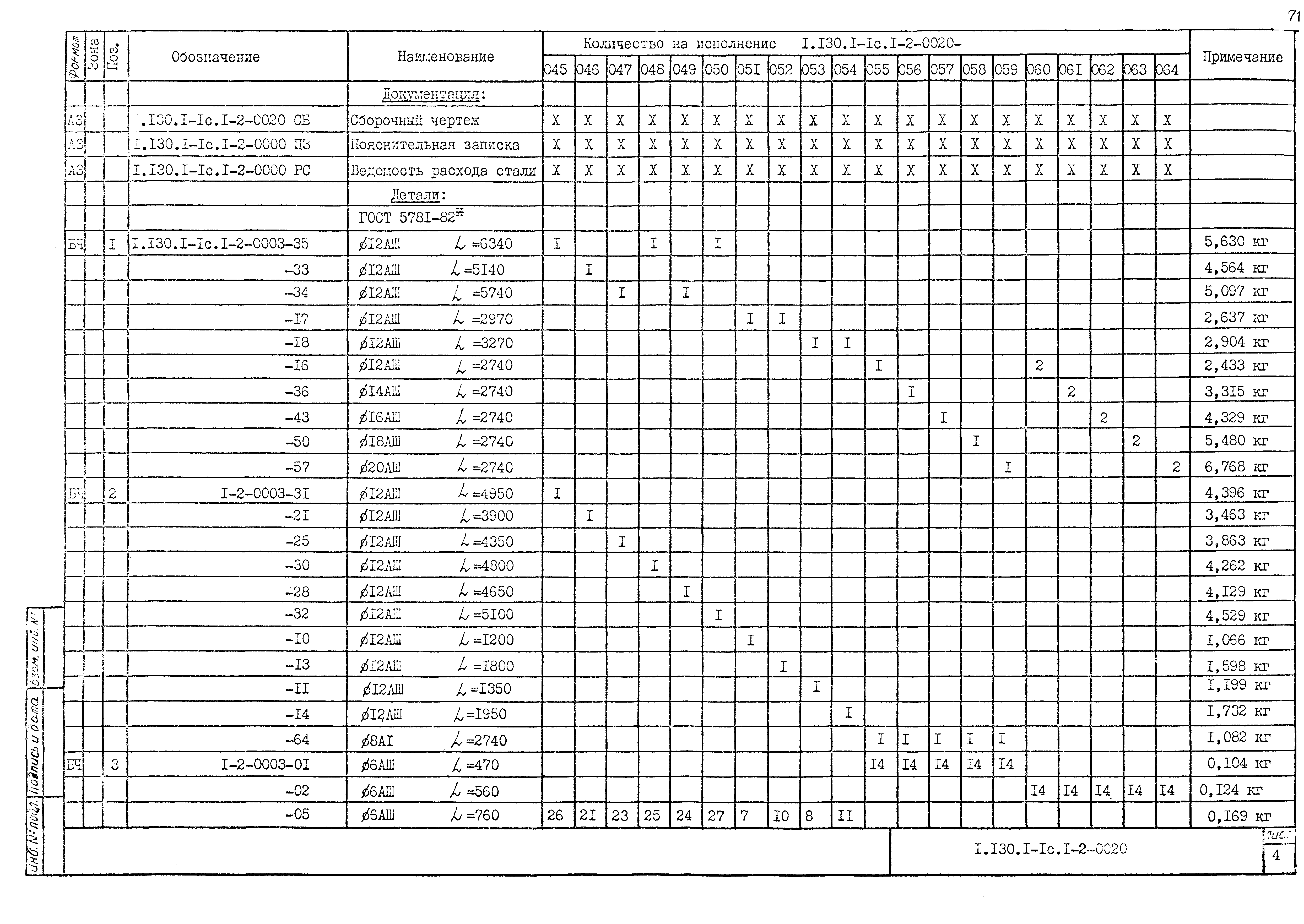 Серия 1.130.1-1с