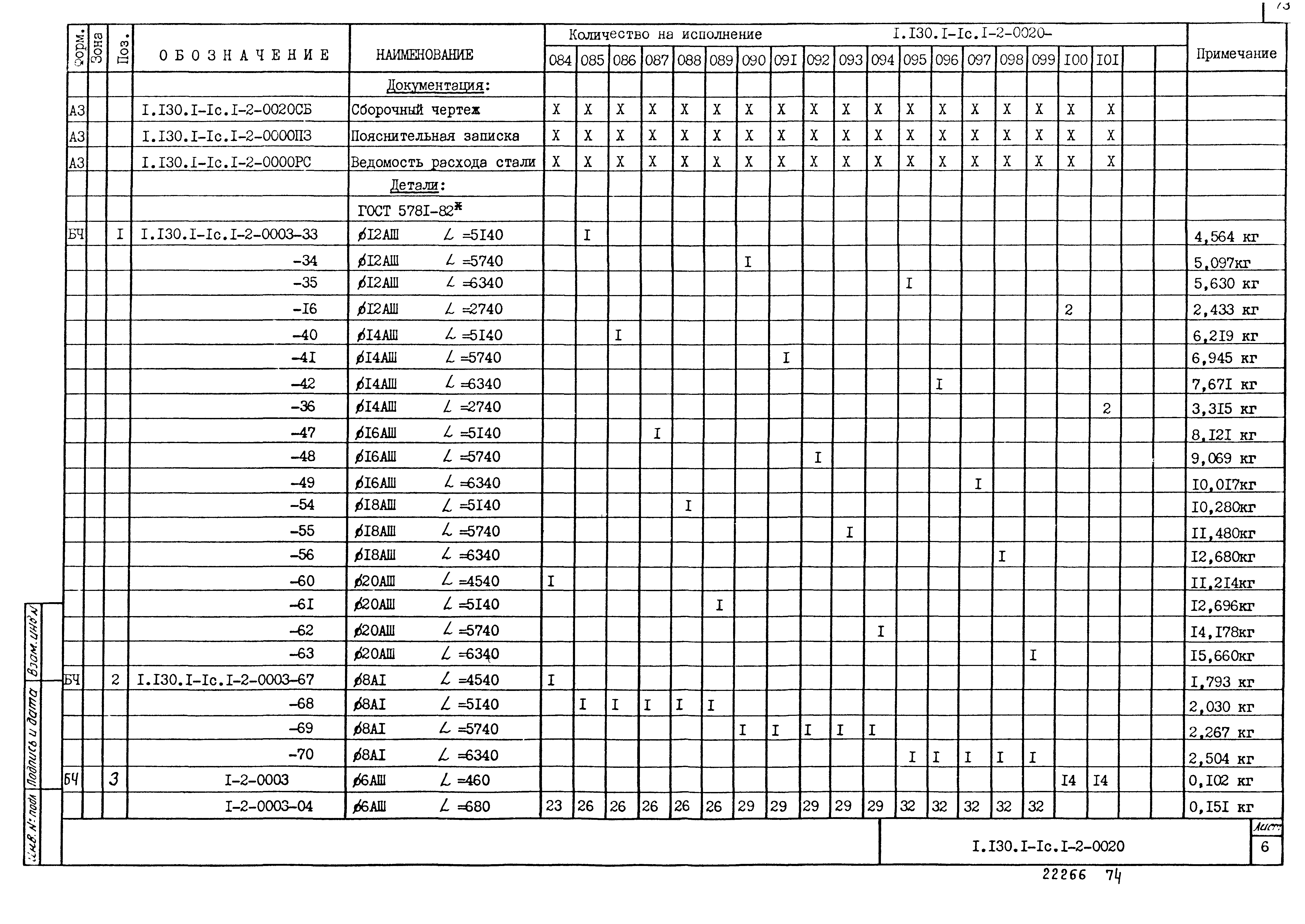 Серия 1.130.1-1с