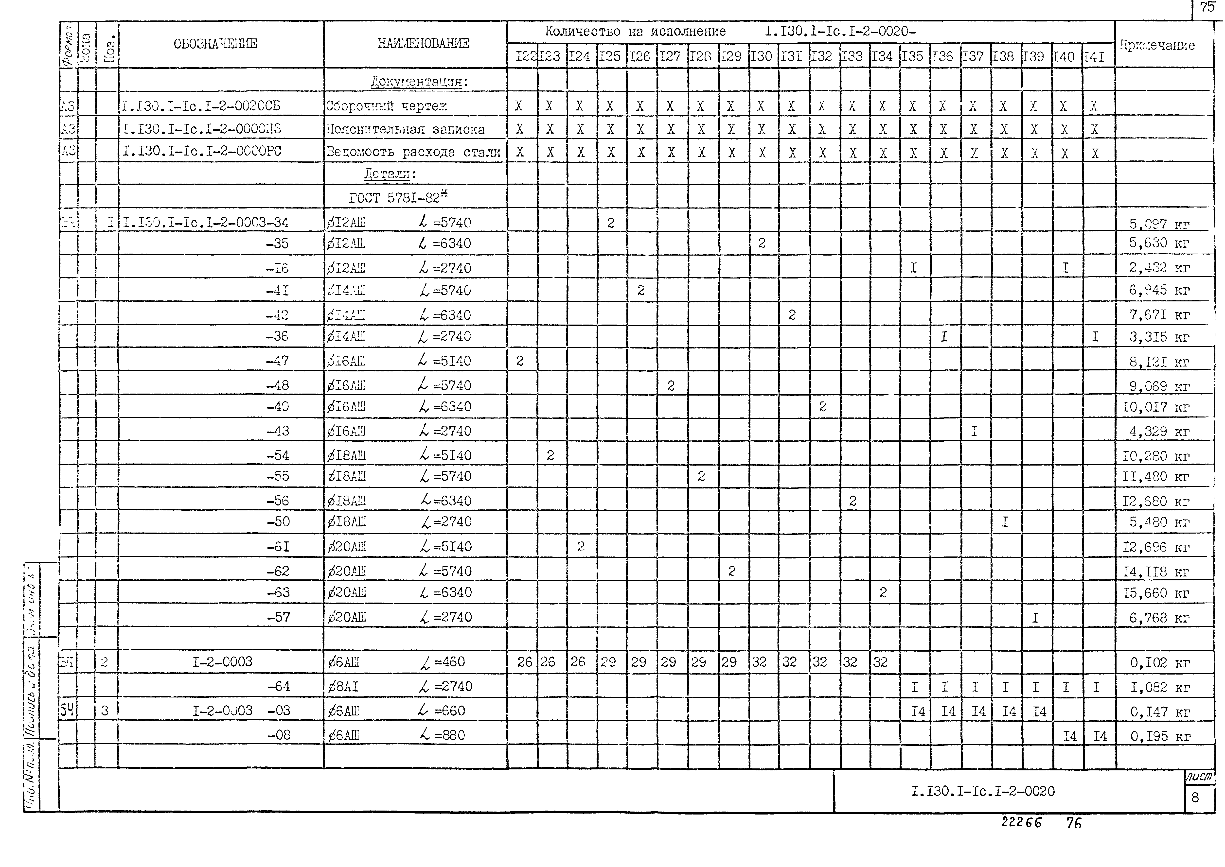 Серия 1.130.1-1с