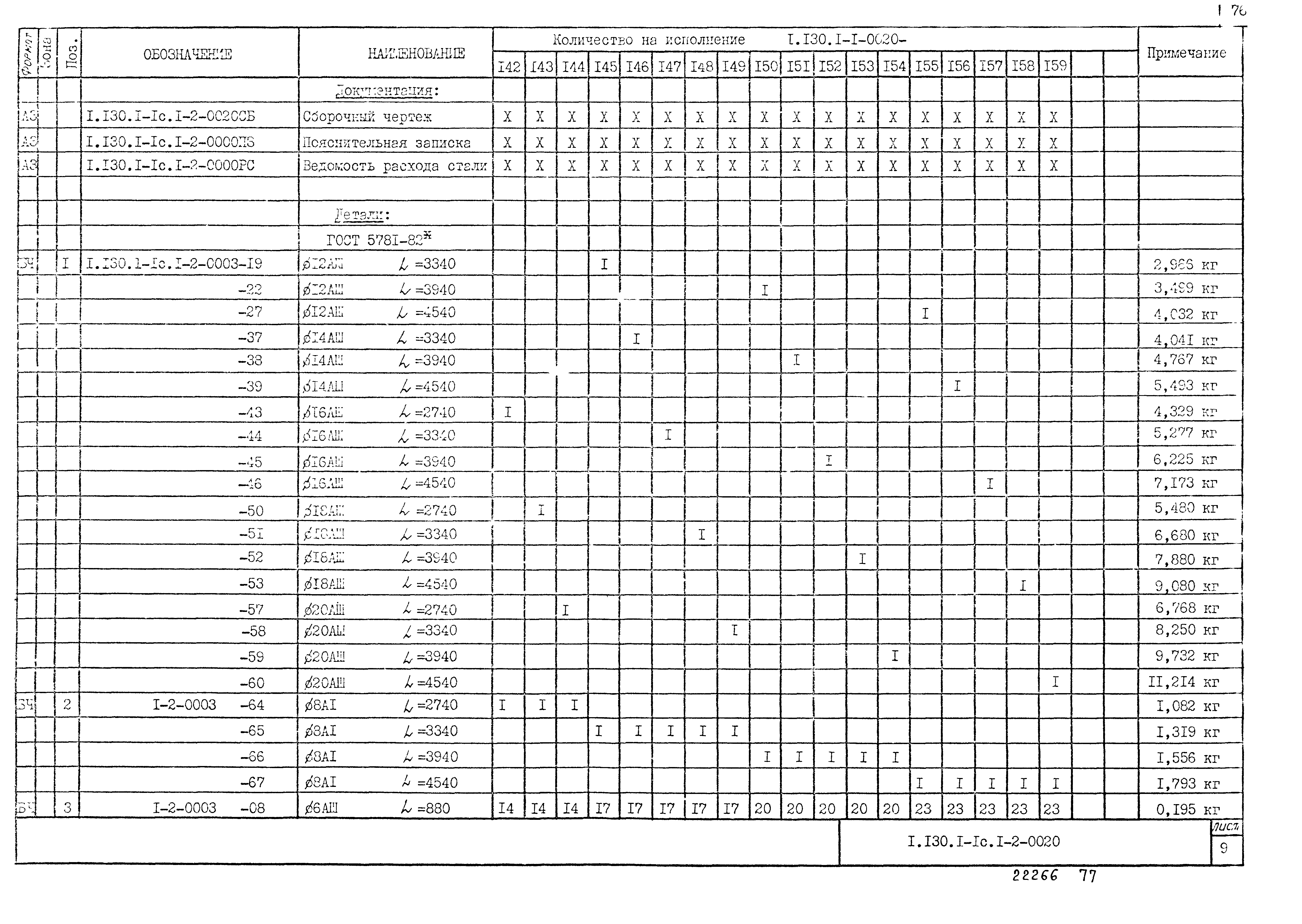 Серия 1.130.1-1с