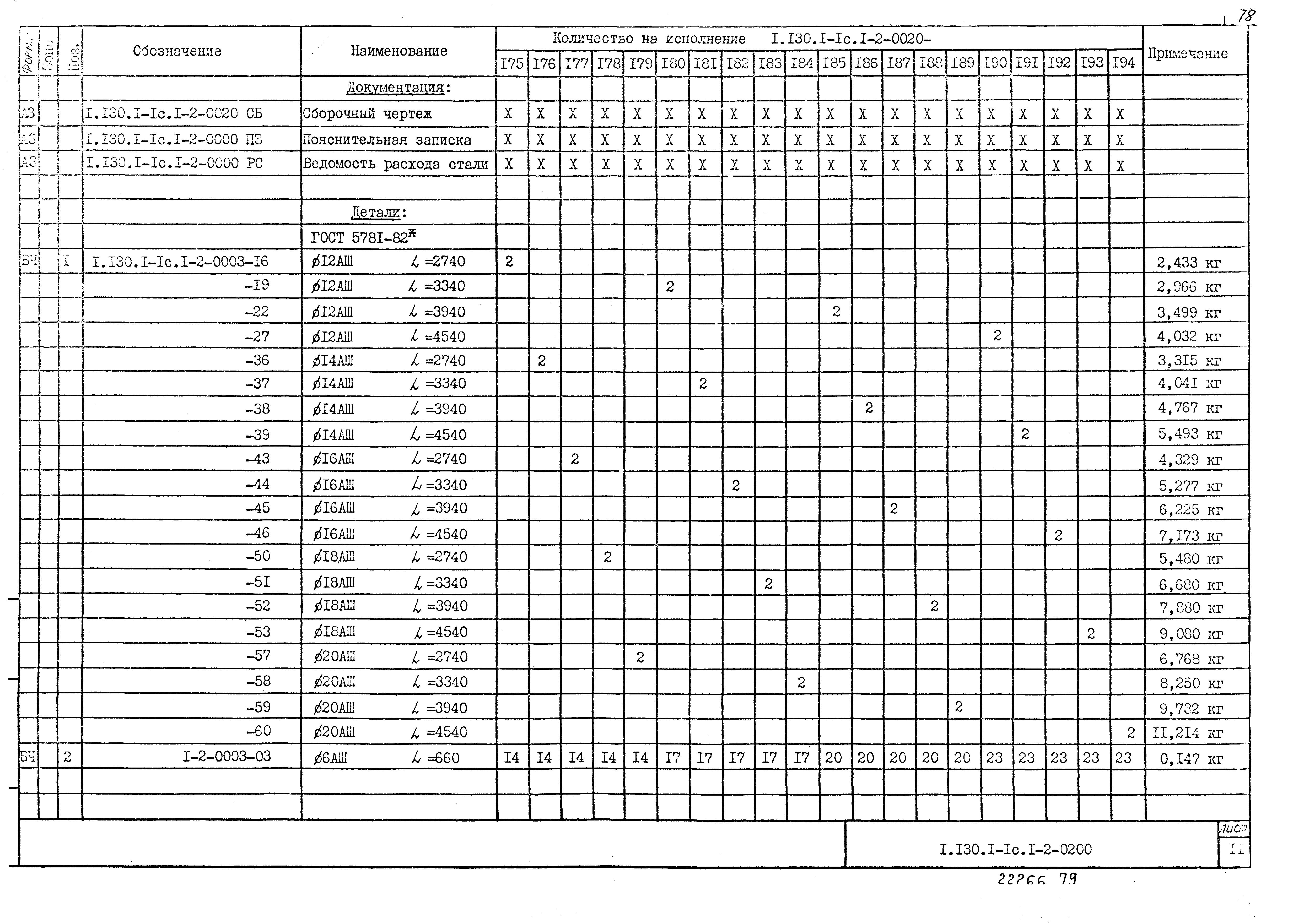 Серия 1.130.1-1с