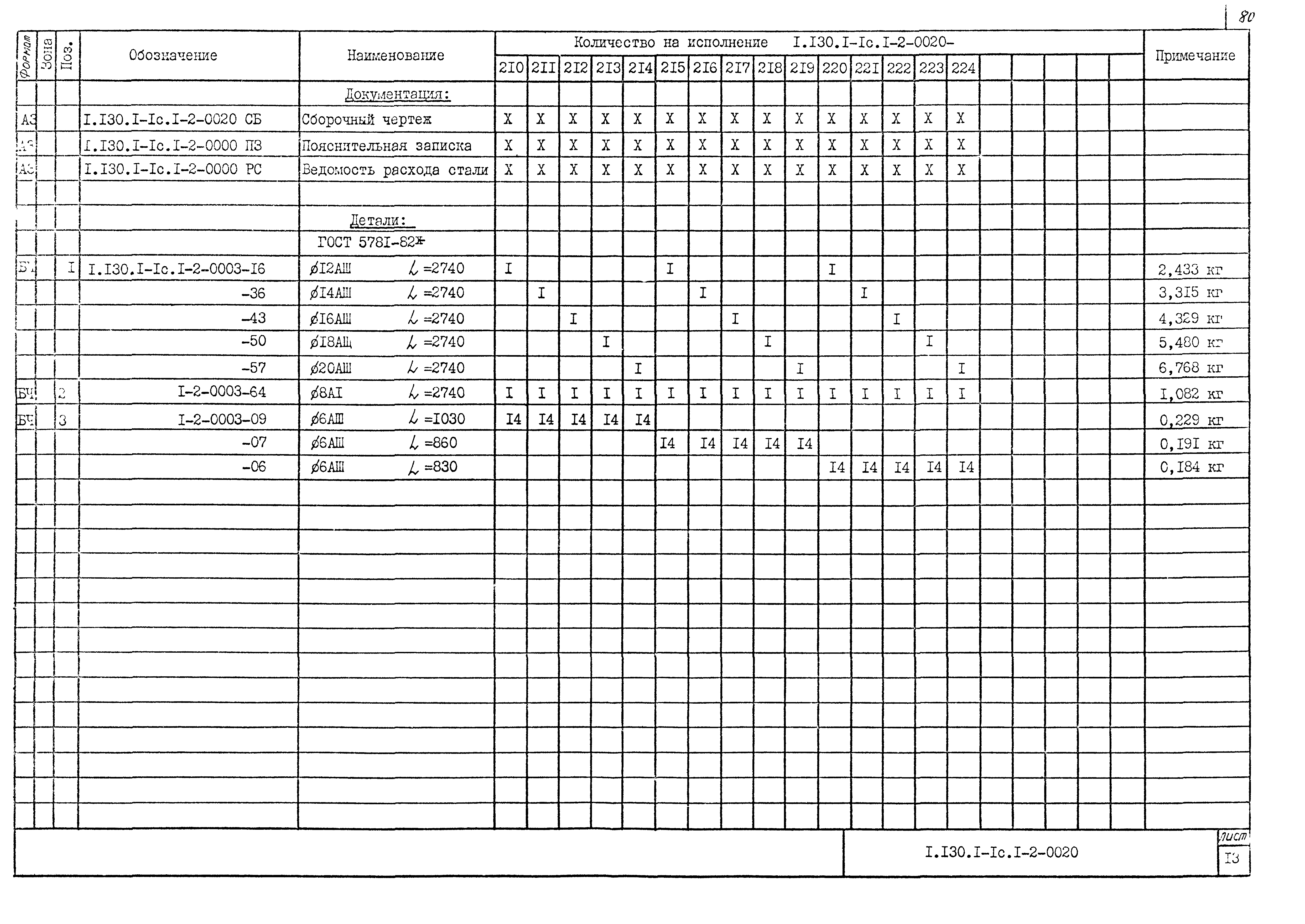 Серия 1.130.1-1с