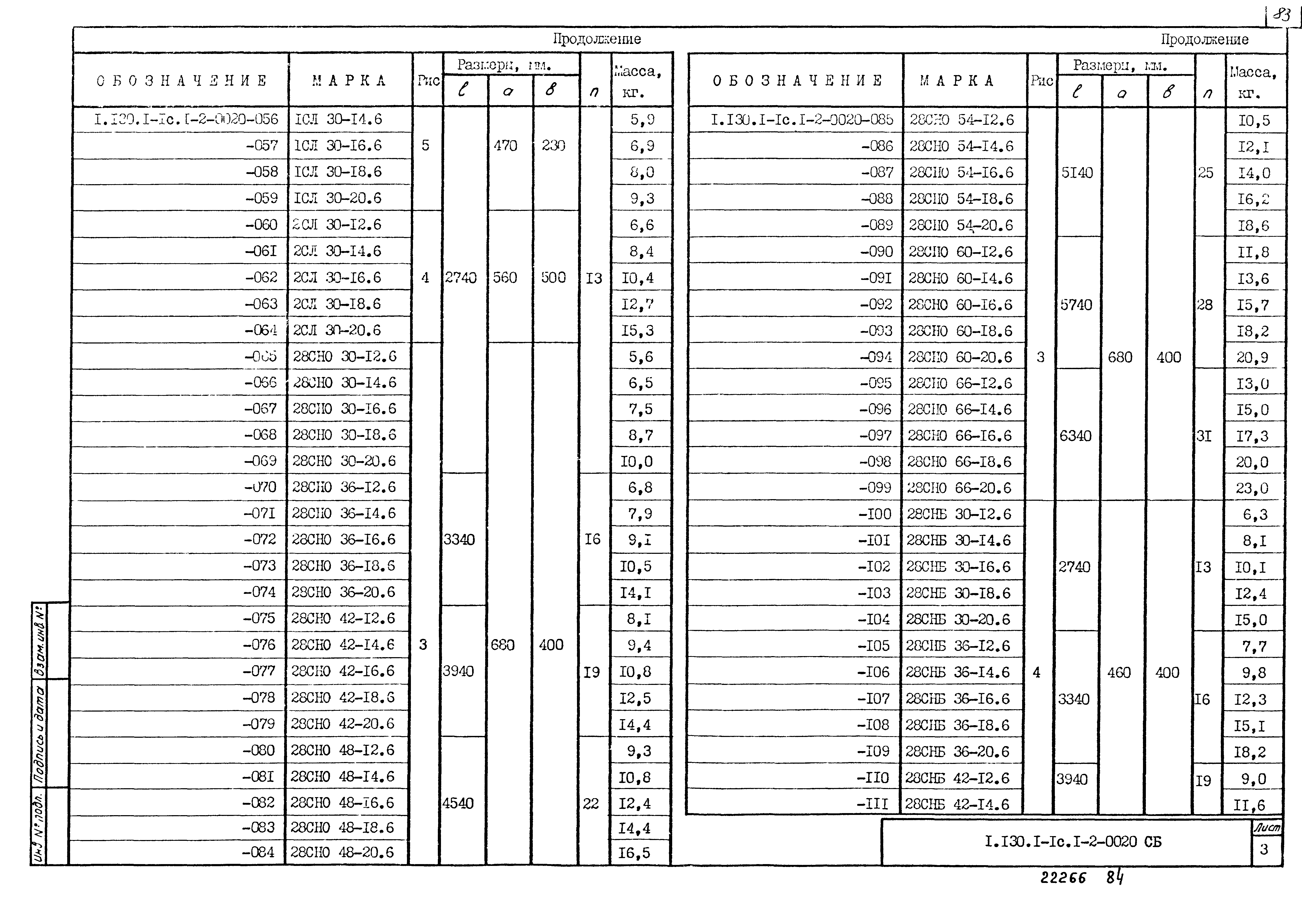 Серия 1.130.1-1с