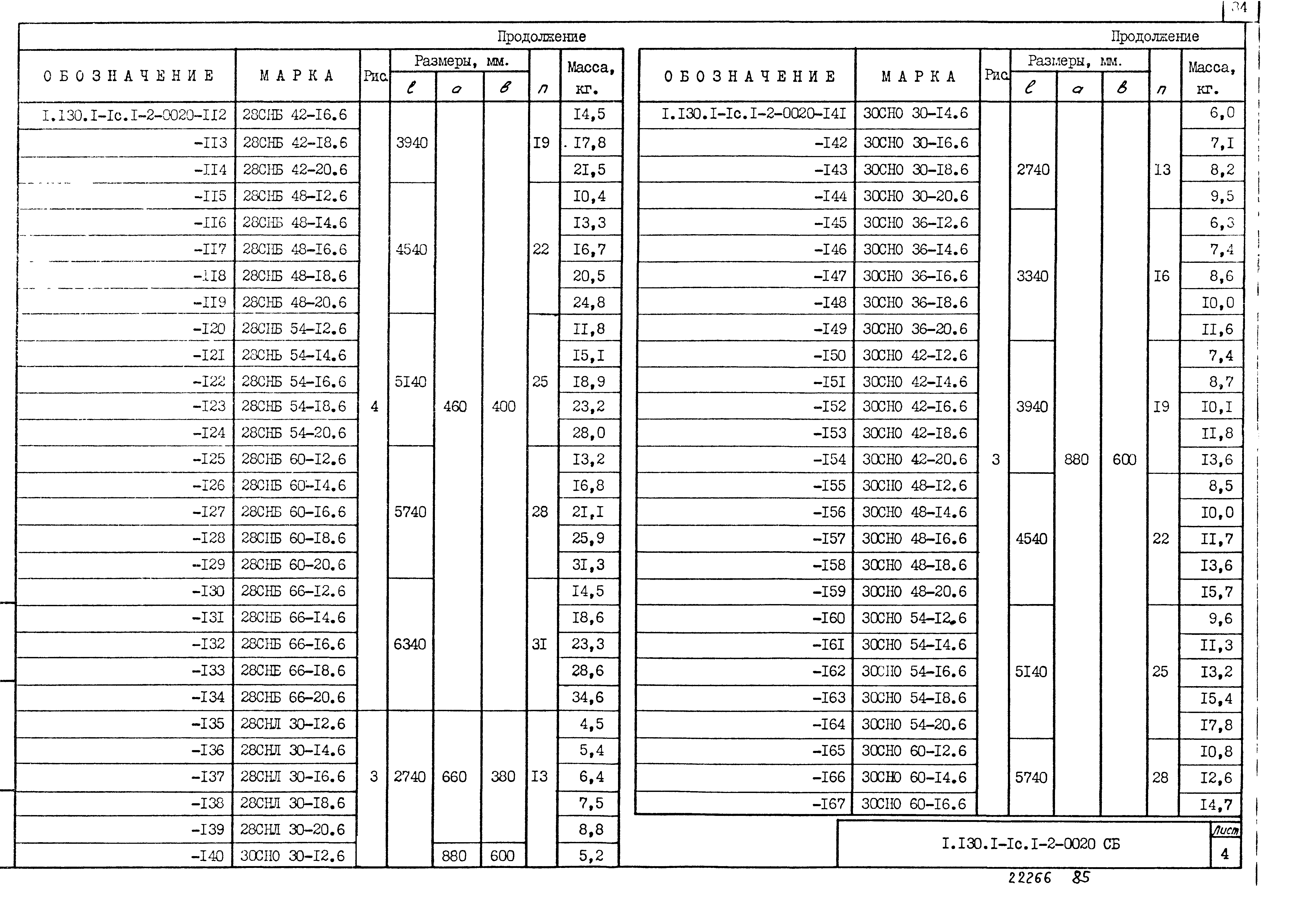 Серия 1.130.1-1с