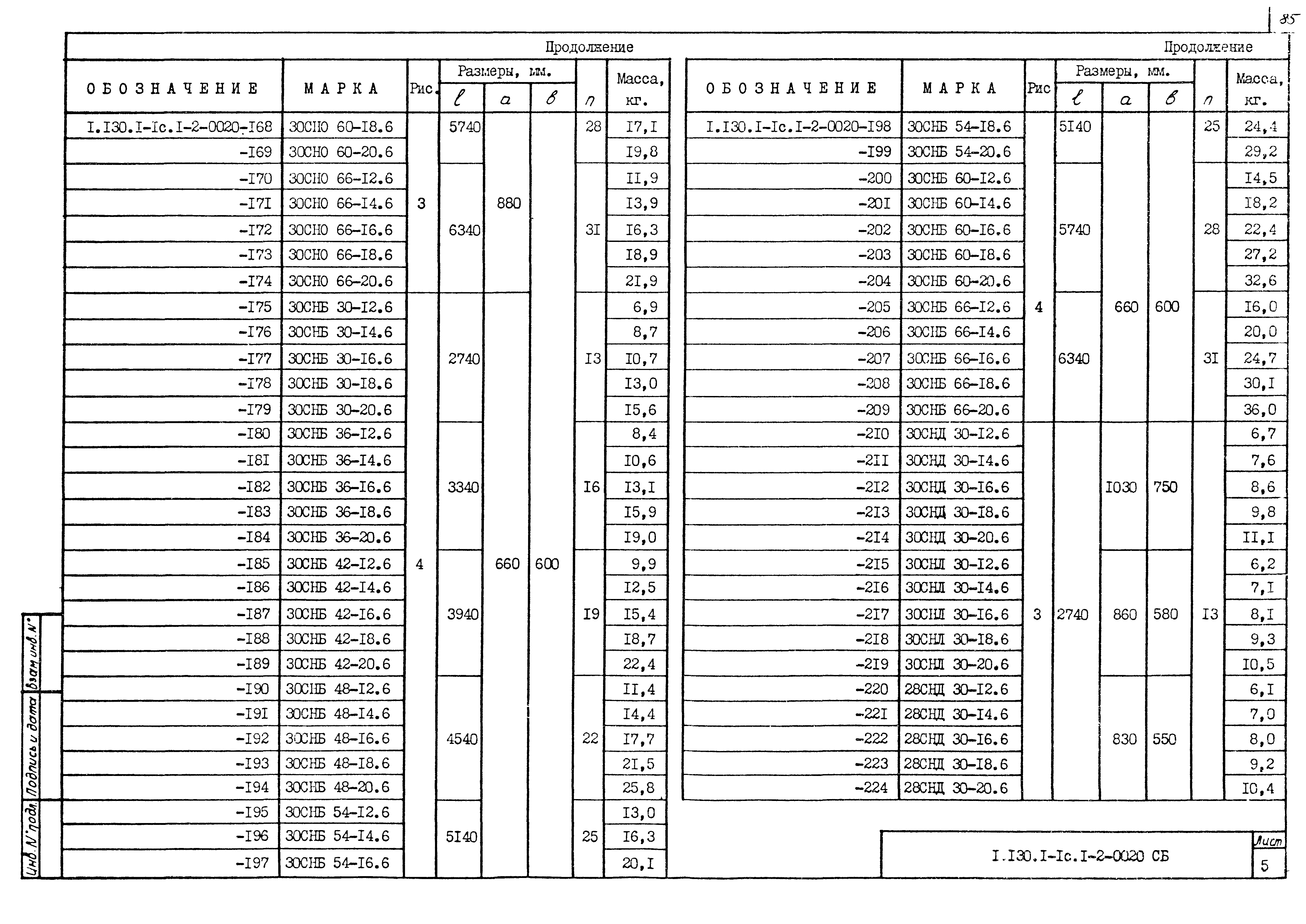 Серия 1.130.1-1с