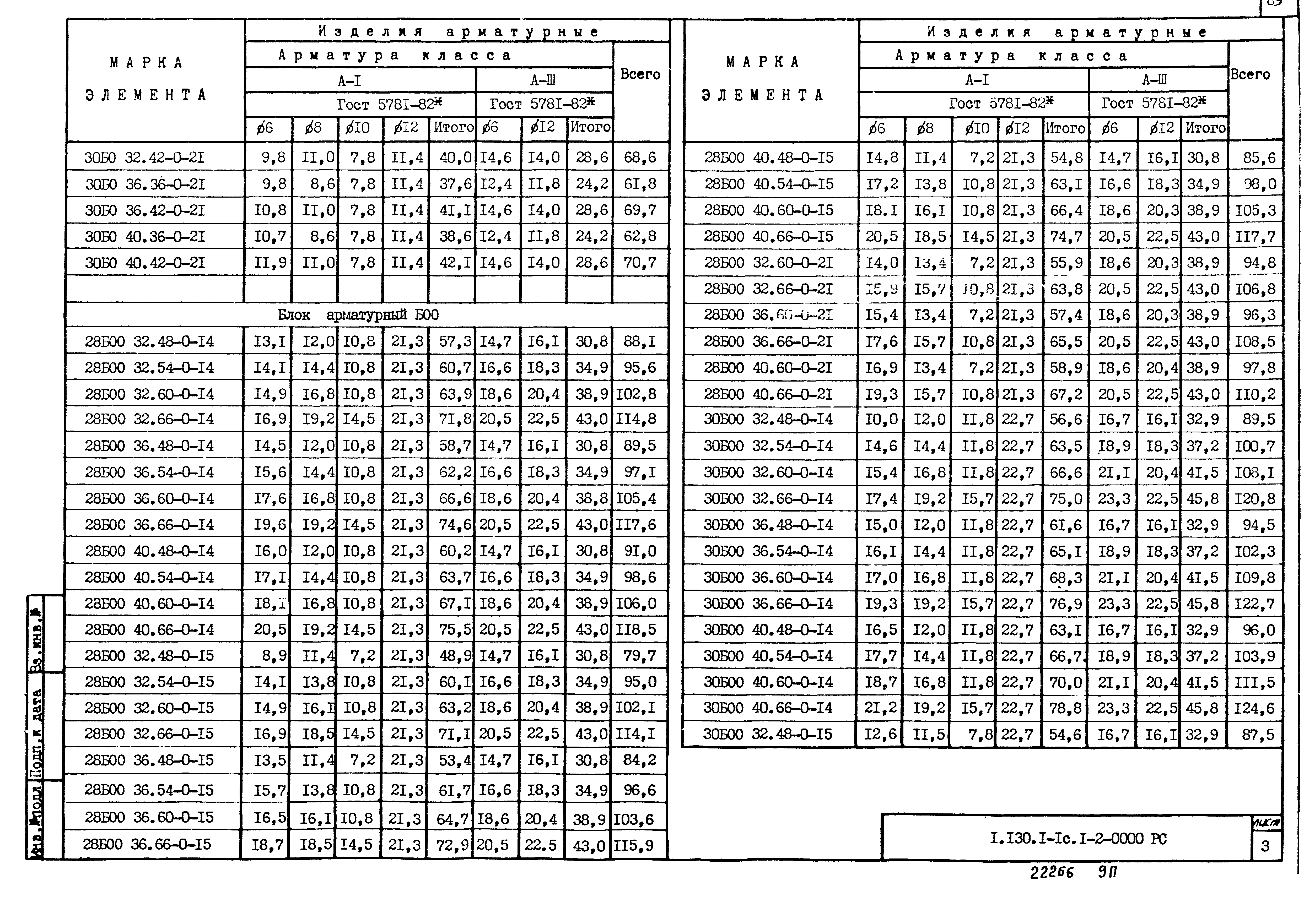 Серия 1.130.1-1с