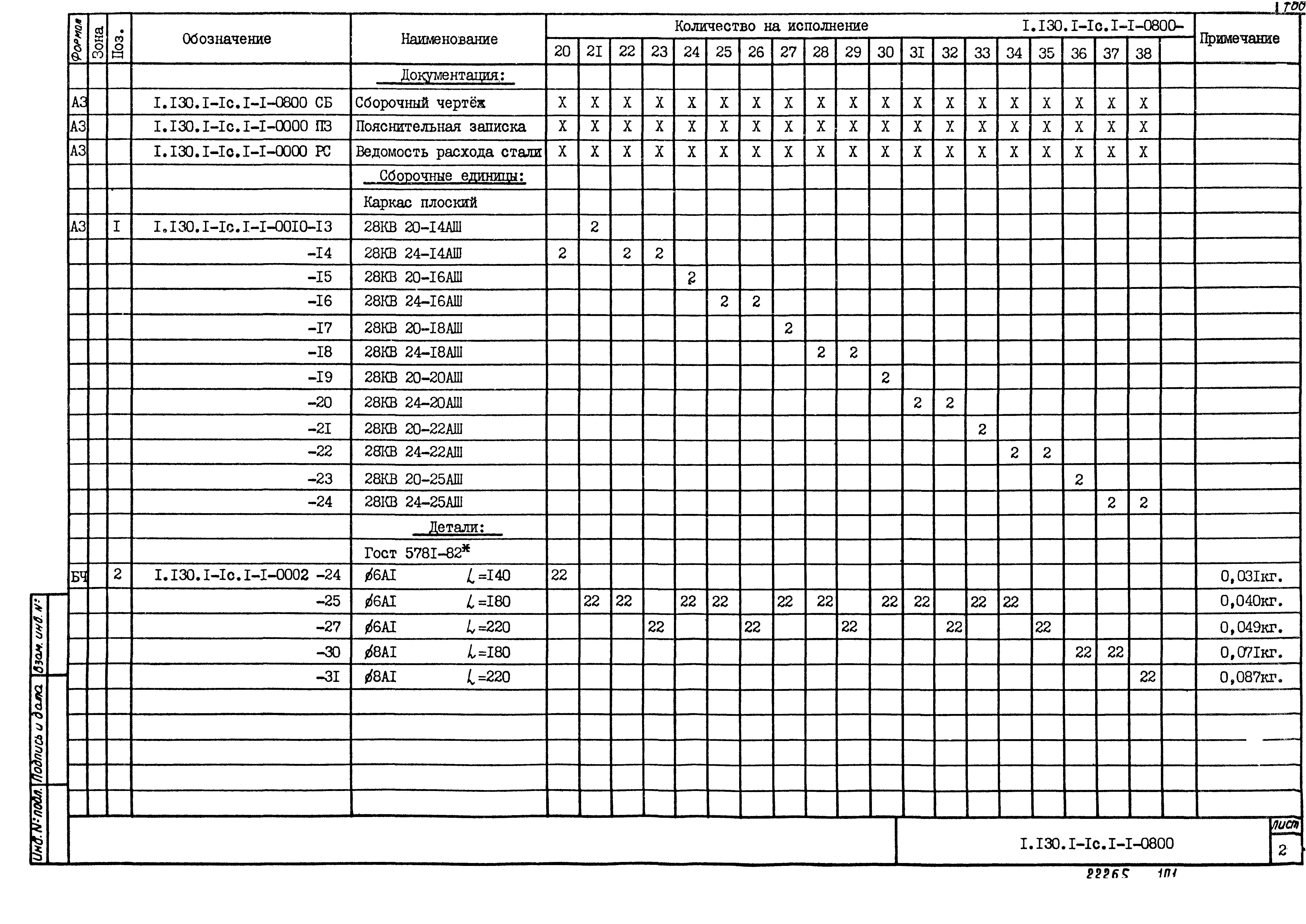 Серия 1.130.1-1с