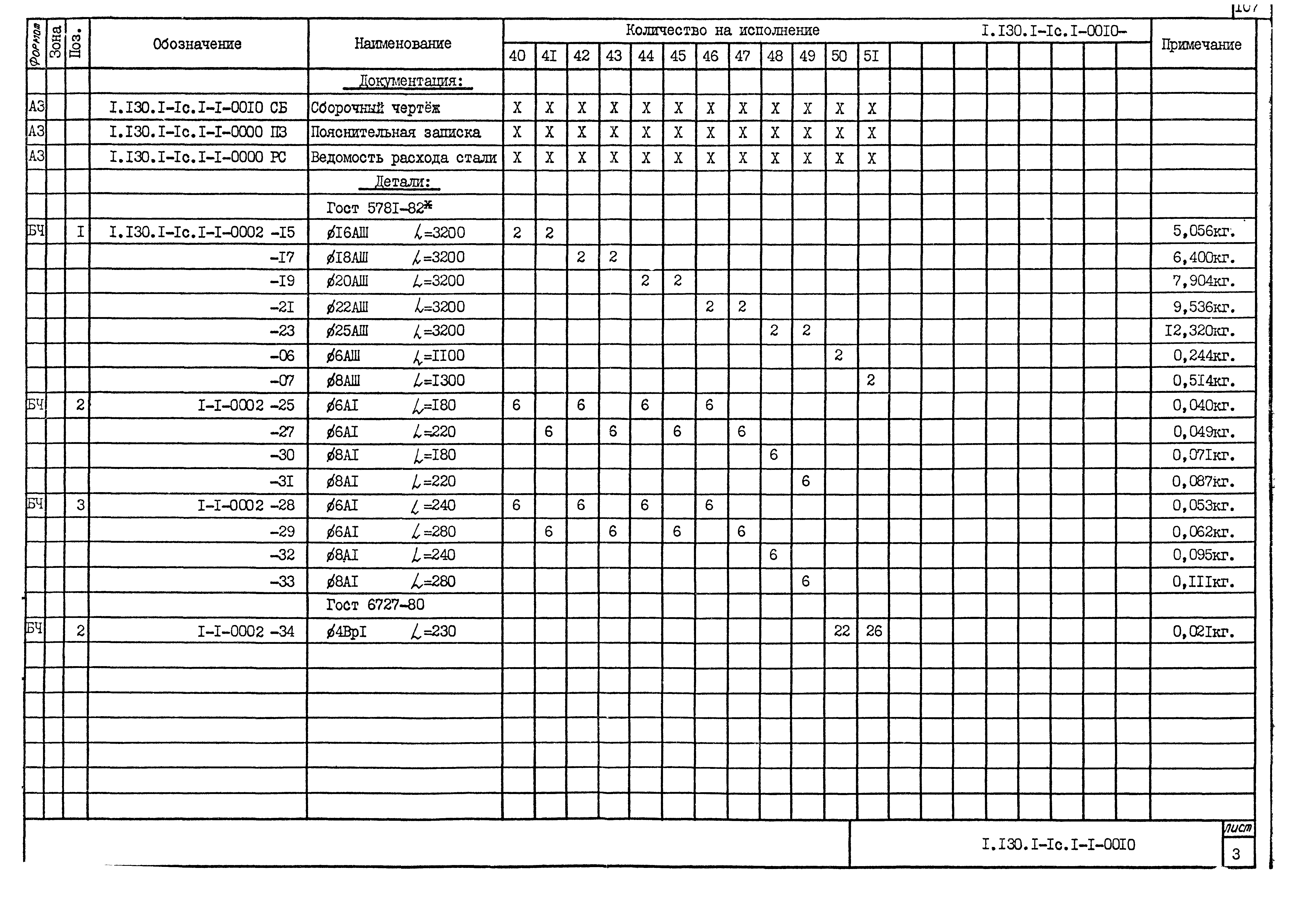 Серия 1.130.1-1с