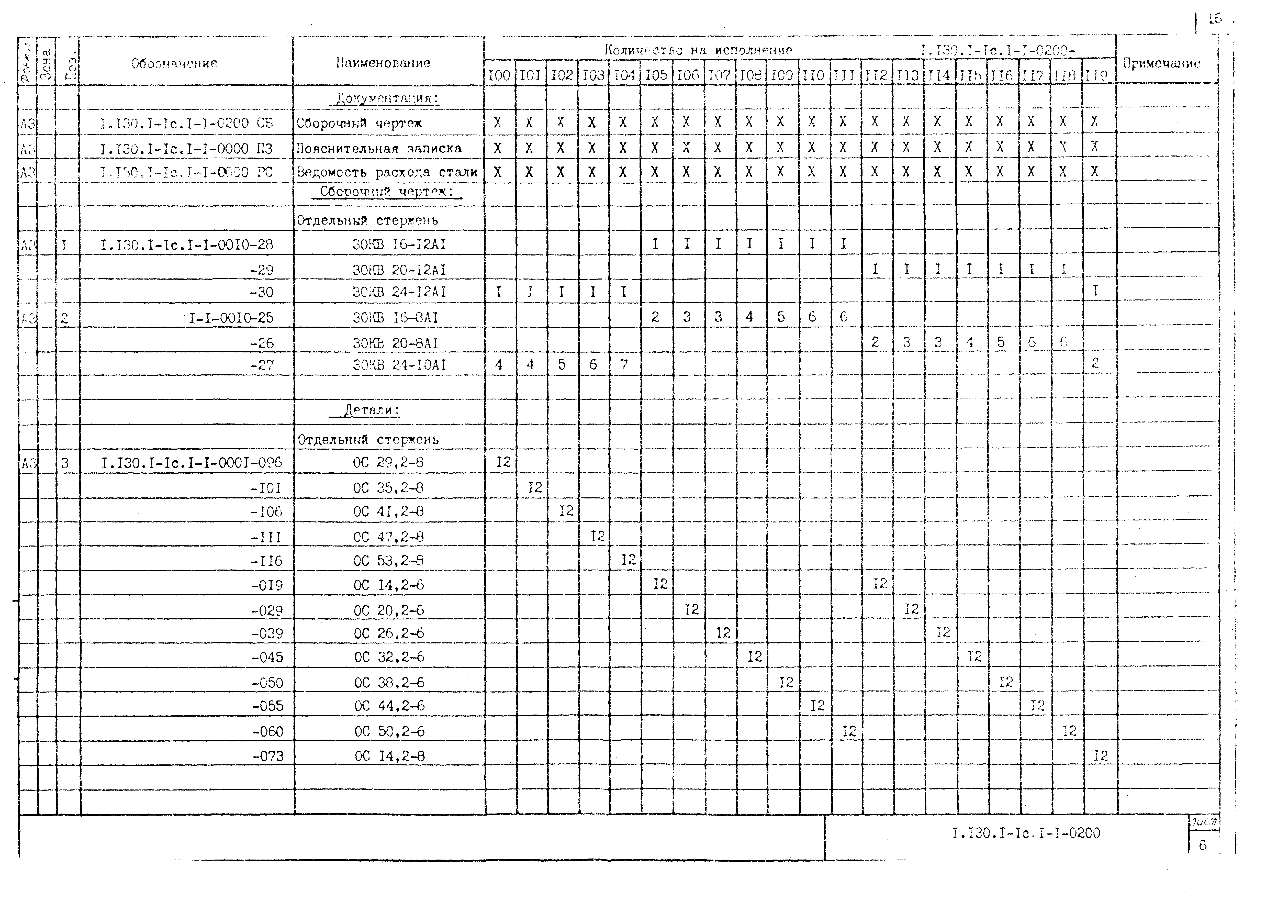 Серия 1.130.1-1с