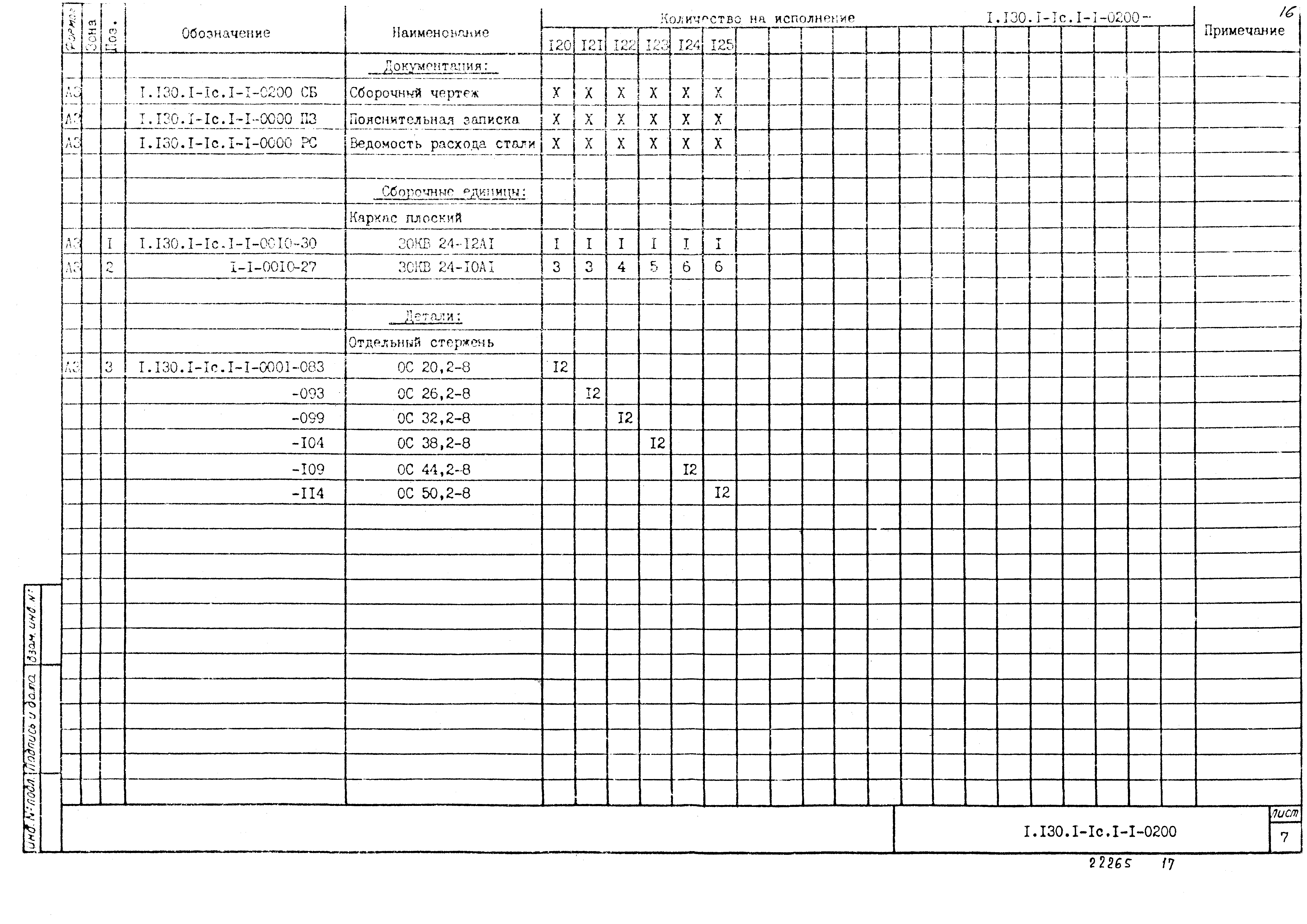 Серия 1.130.1-1с